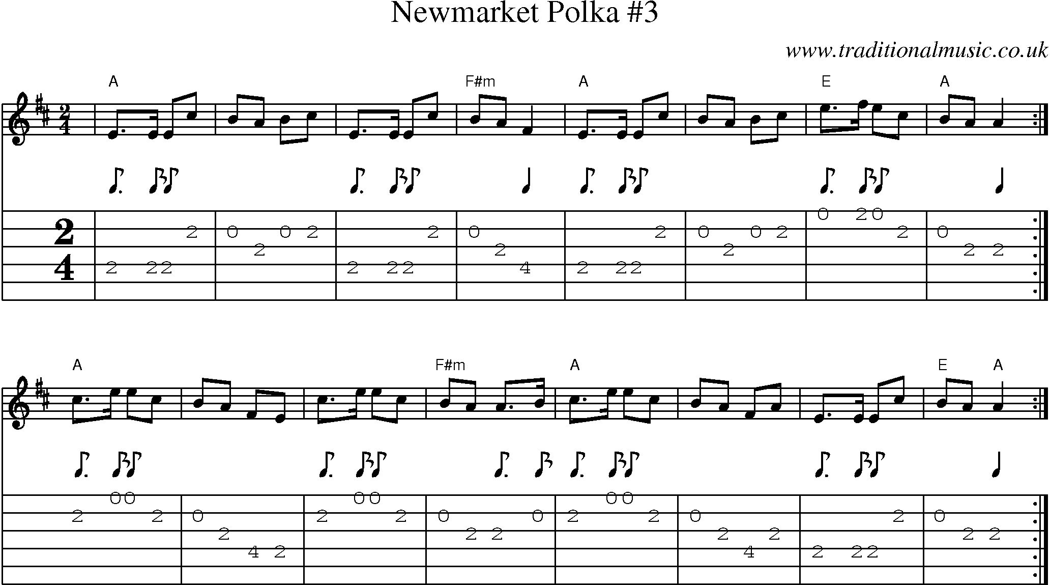 Music Score and Guitar Tabs for Newmarket Polka 3