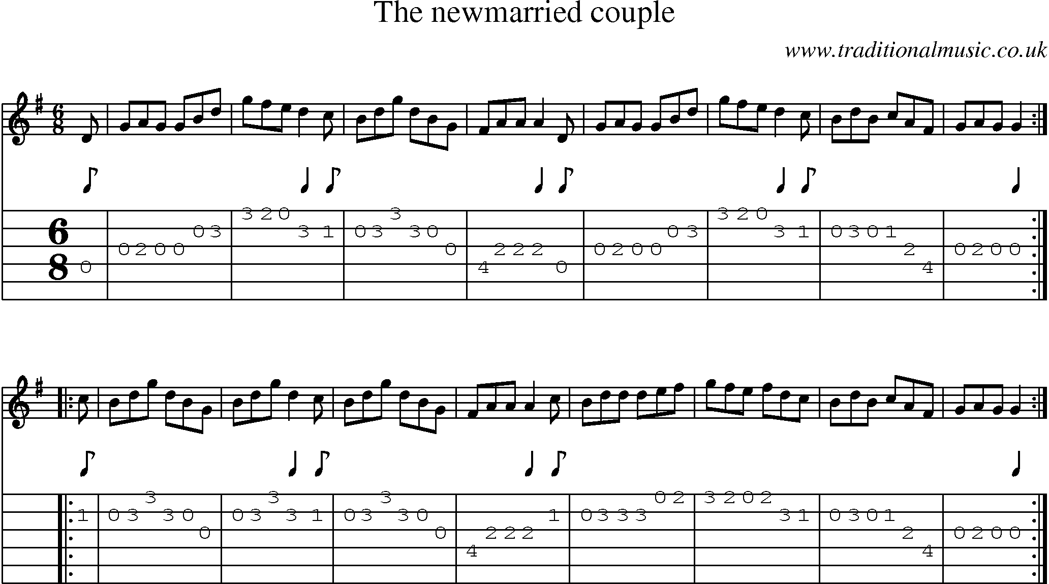 Music Score and Guitar Tabs for Newmarried Couple