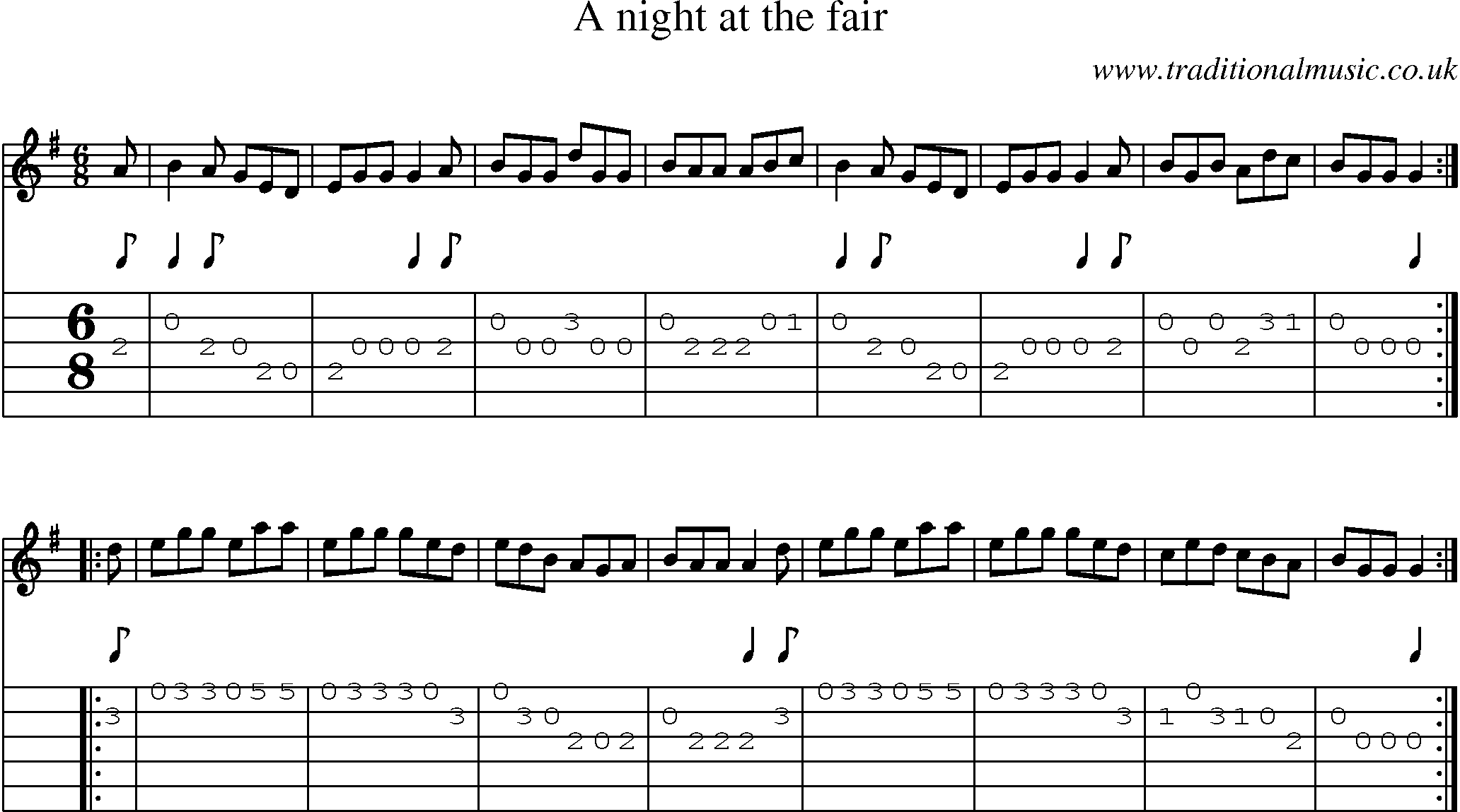 Music Score and Guitar Tabs for Night At The Fair