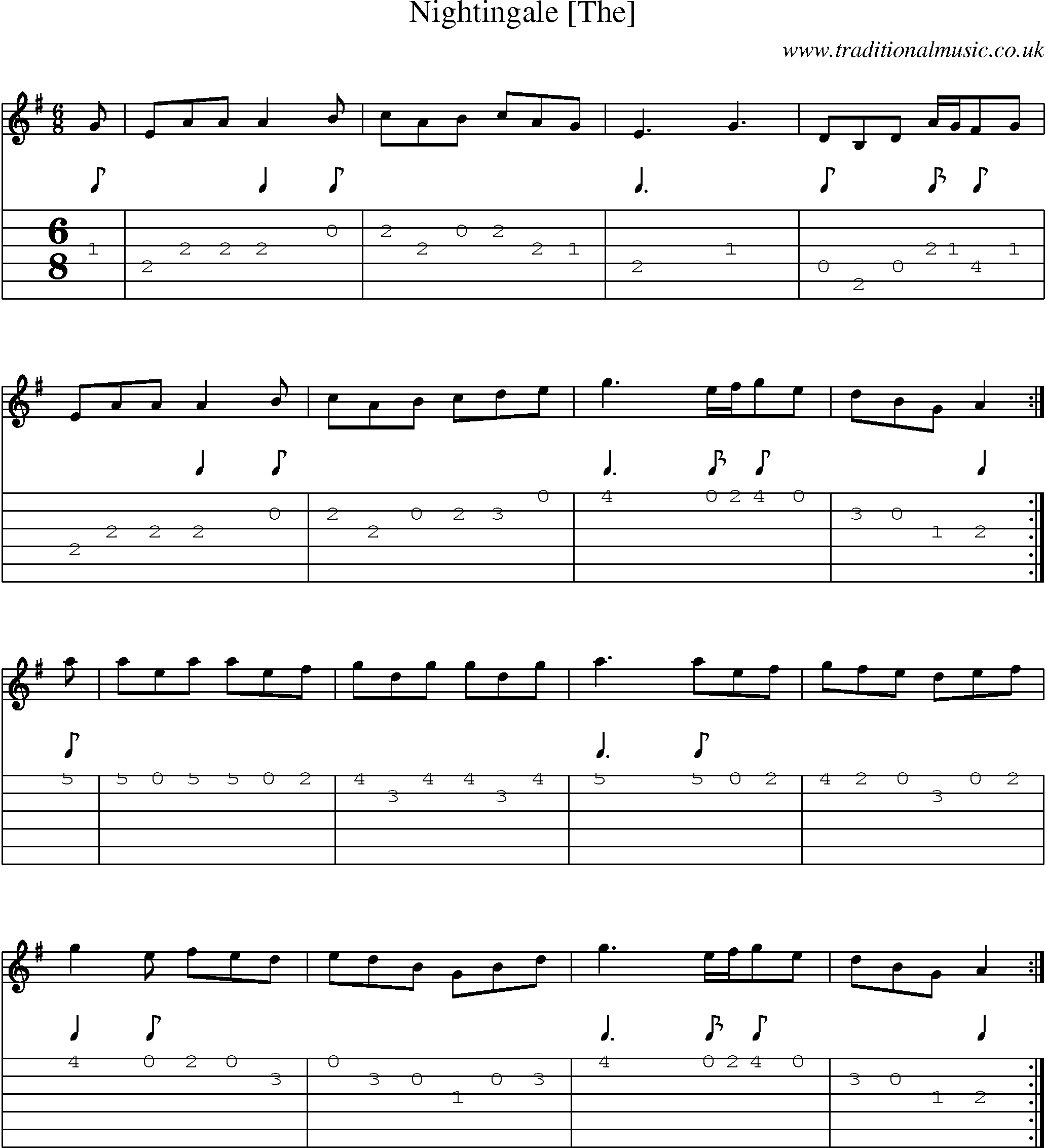 Music Score and Guitar Tabs for Nightingale