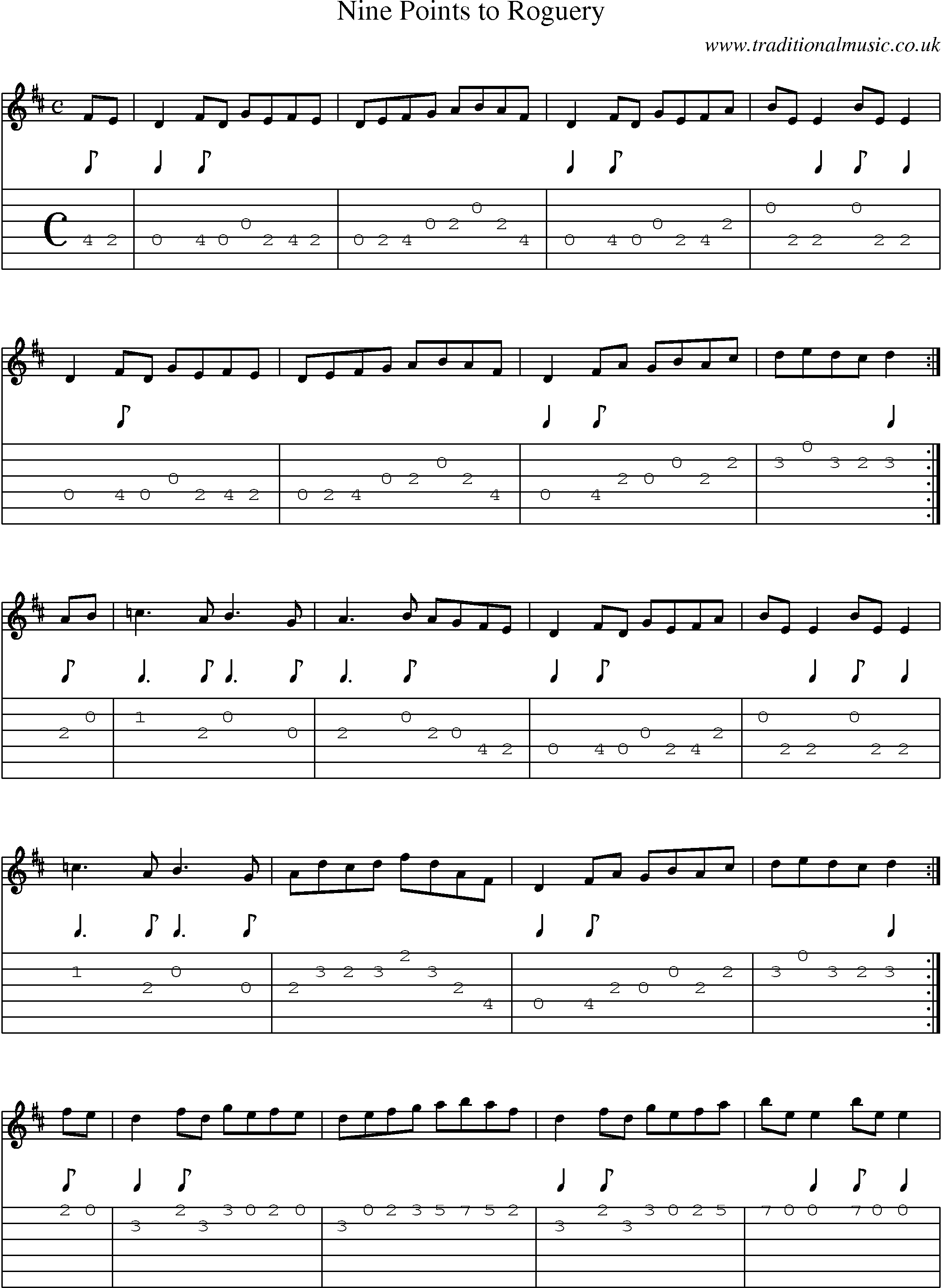Music Score and Guitar Tabs for Nine Points To Roguery