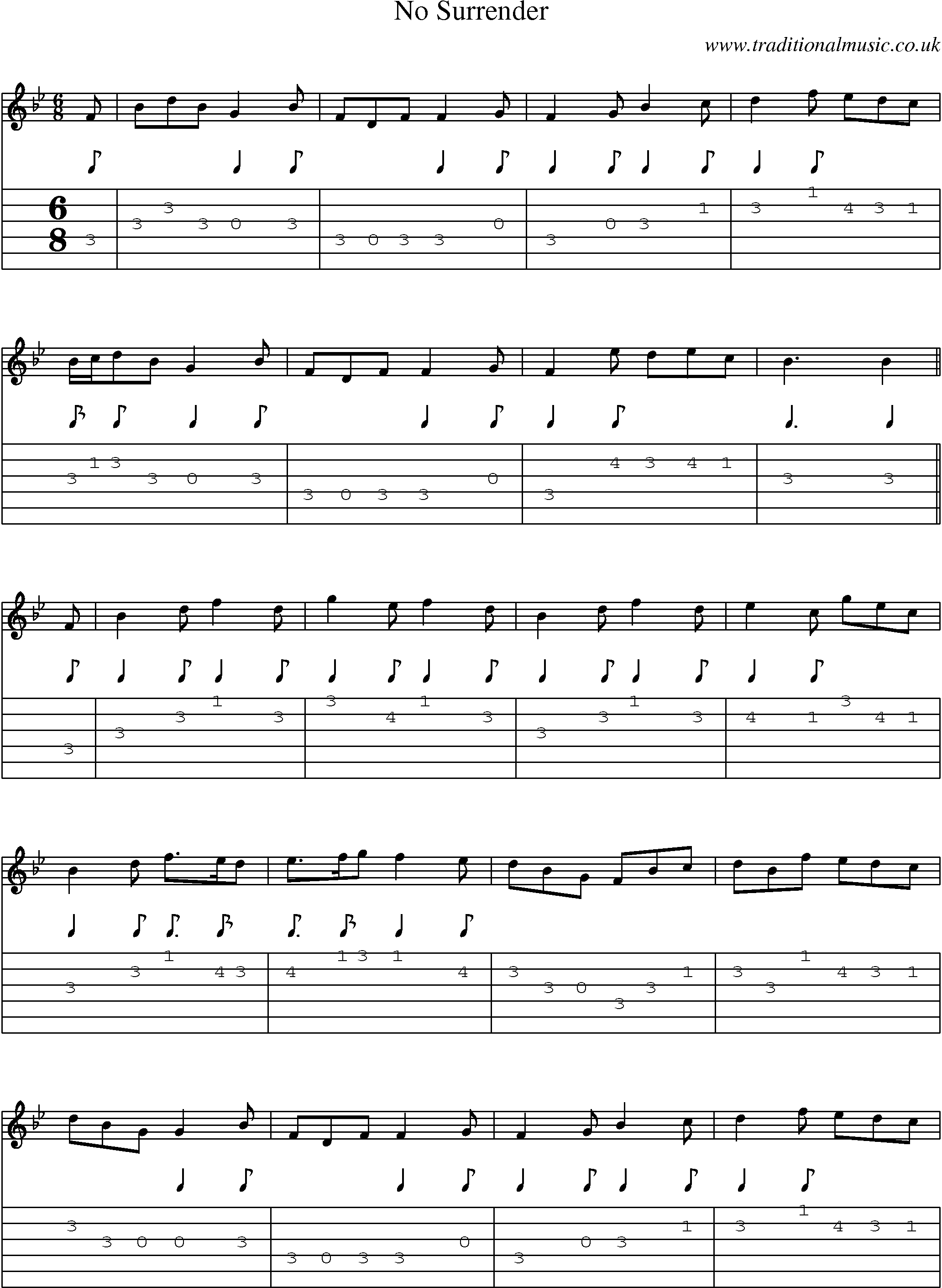 Music Score and Guitar Tabs for No Surrender