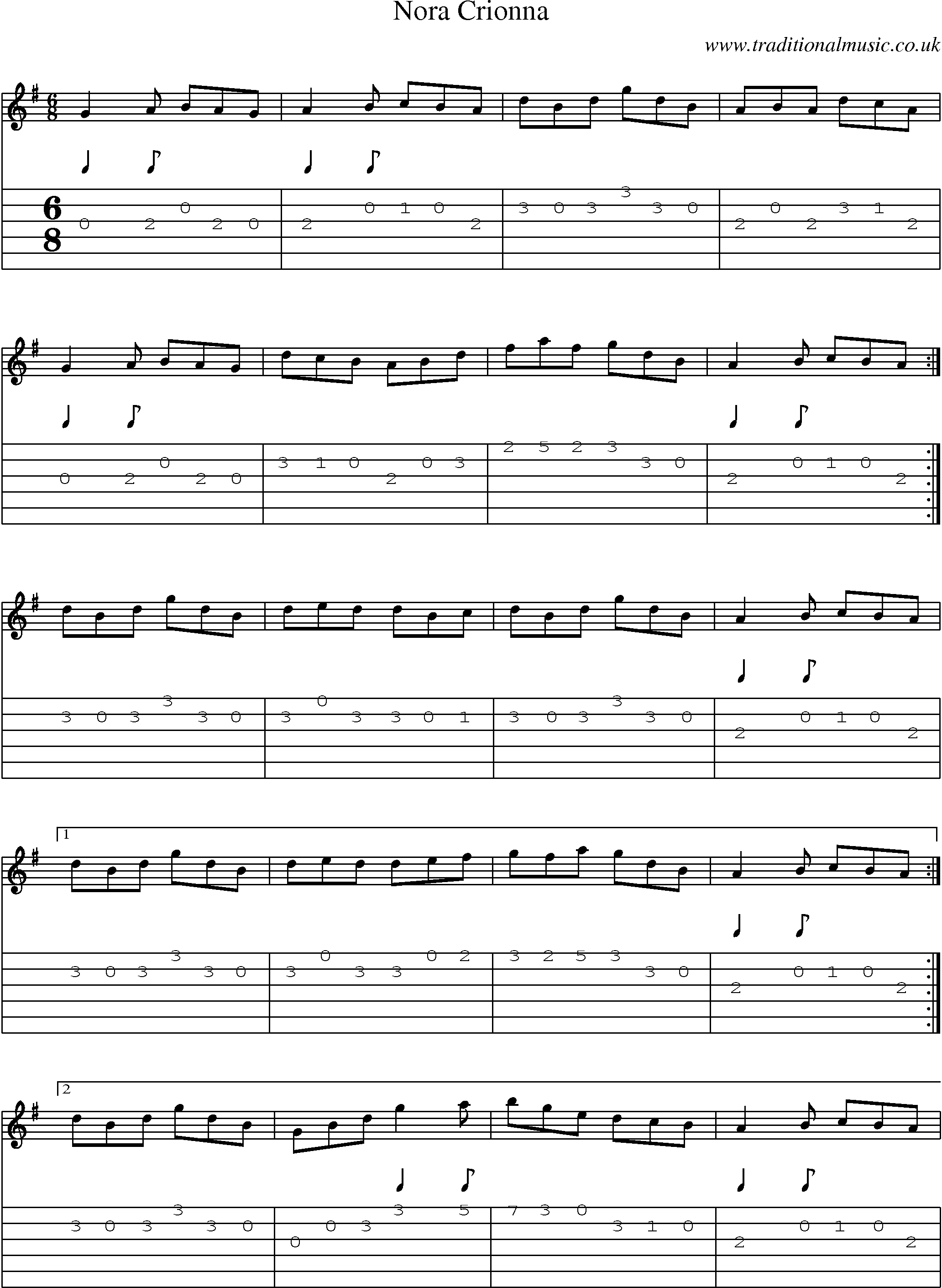 Music Score and Guitar Tabs for Nora Crionna