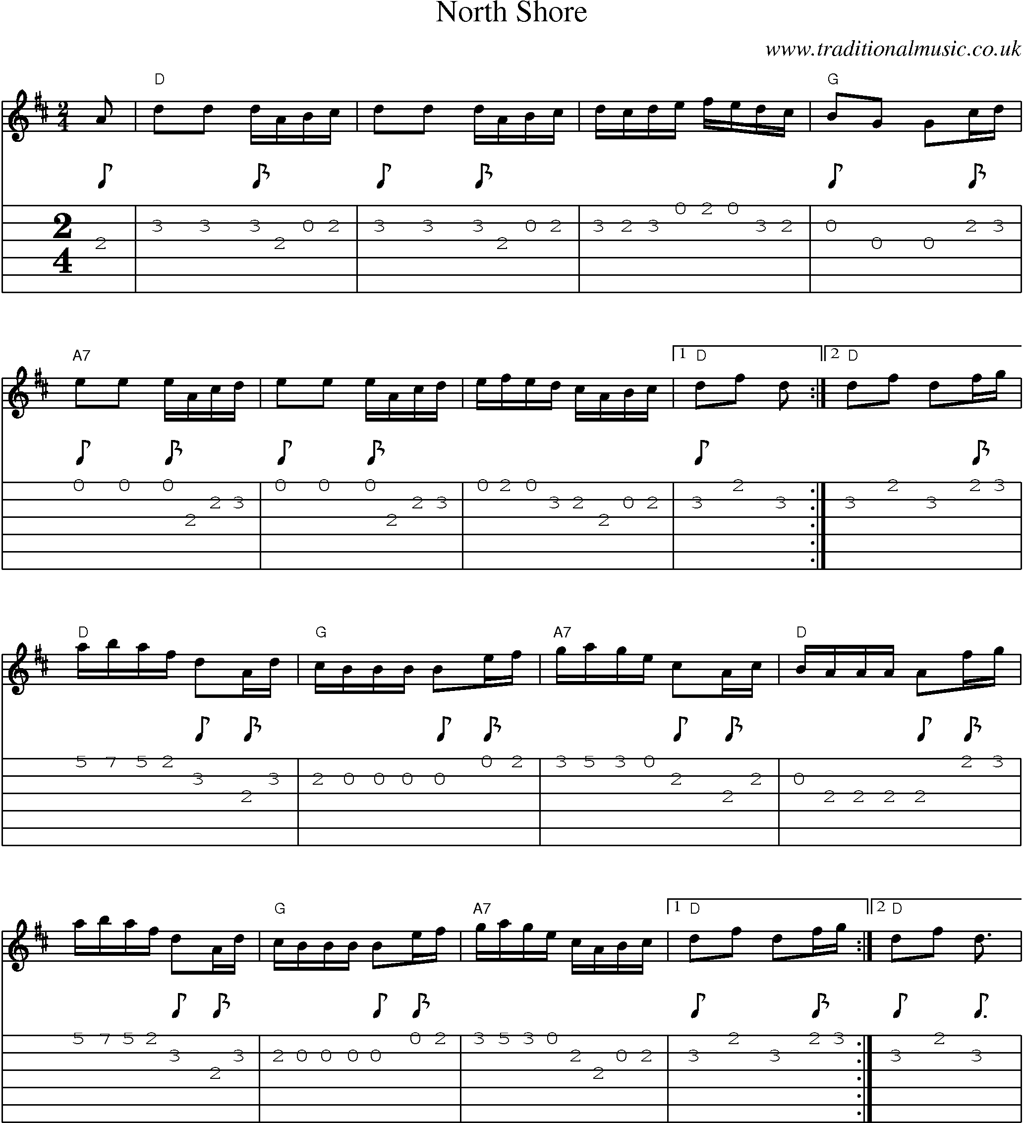 Music Score and Guitar Tabs for North Shore