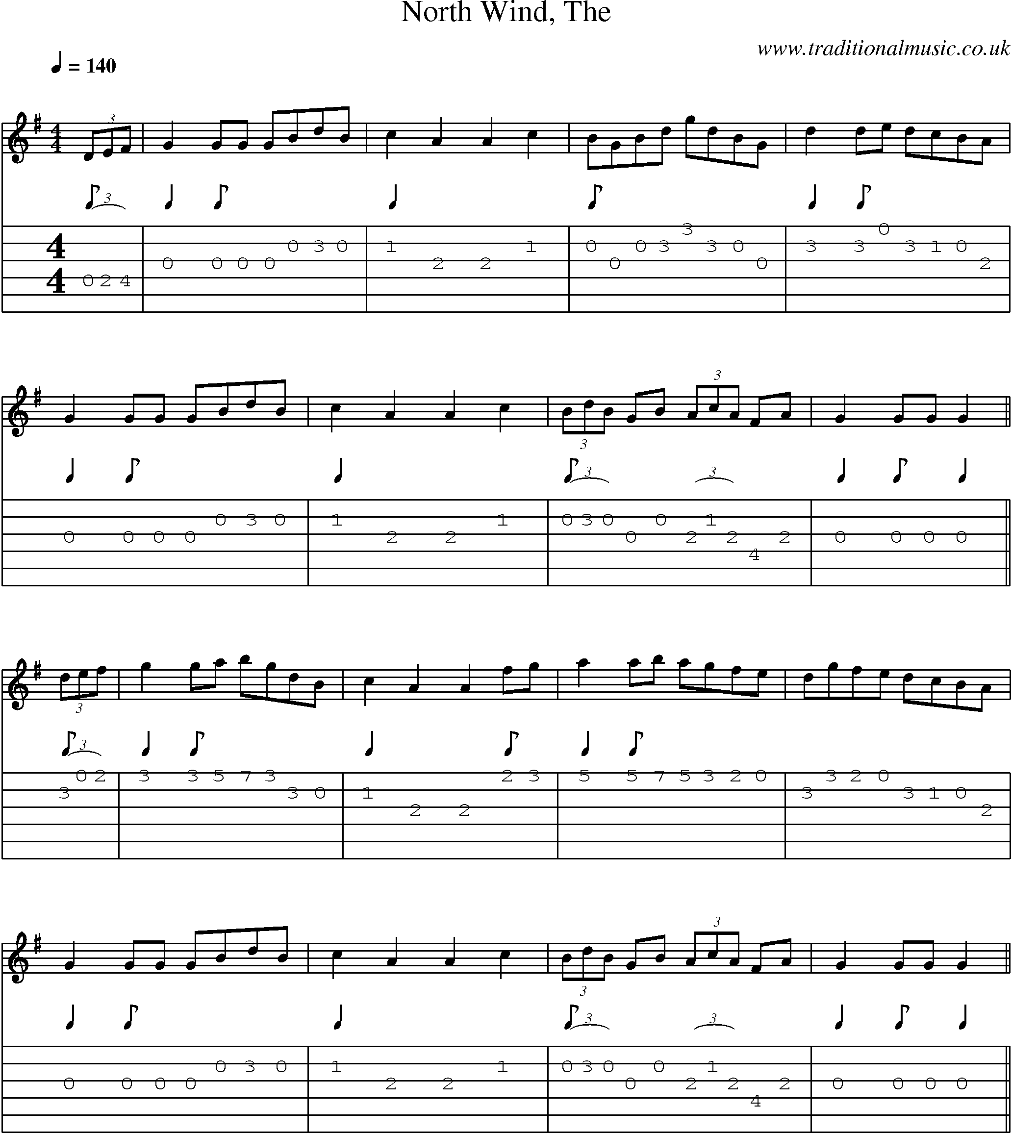 Music Score and Guitar Tabs for North Wind