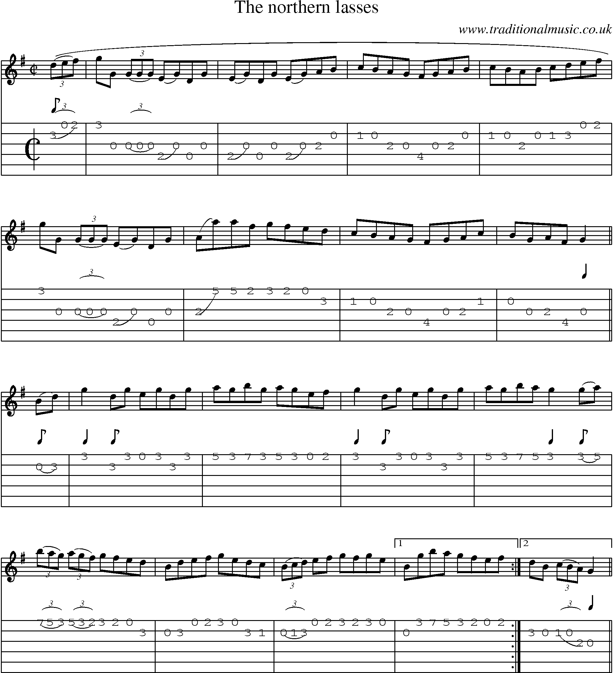 Music Score and Guitar Tabs for Northern Lasses