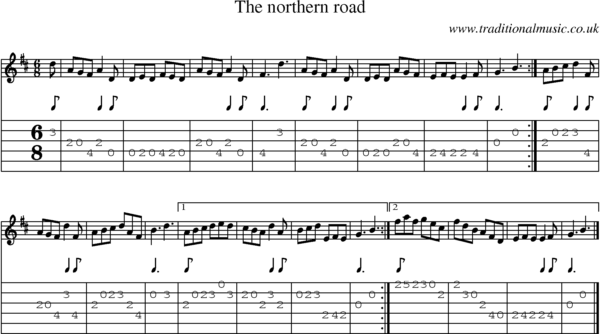 Music Score and Guitar Tabs for Northern Road