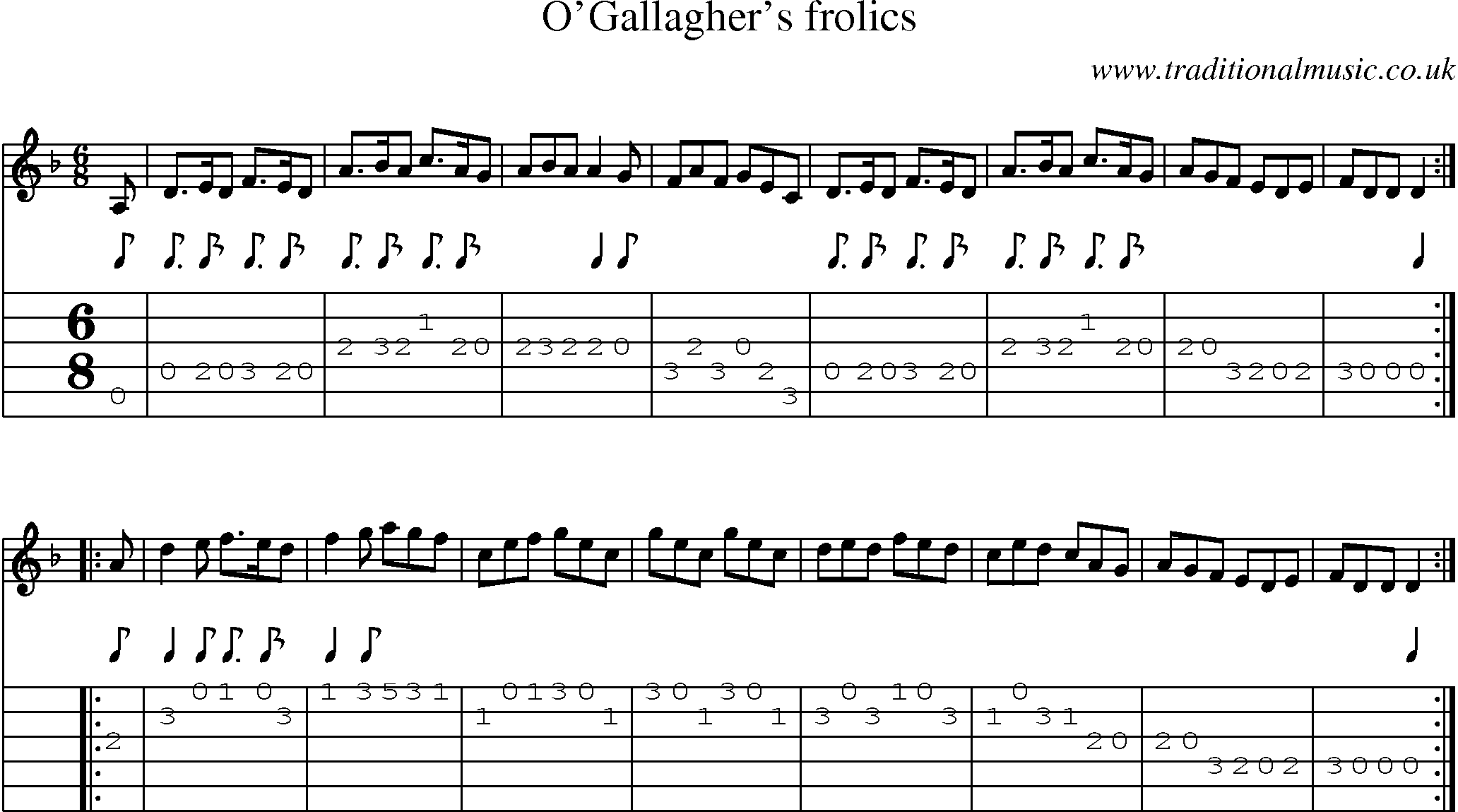 Music Score and Guitar Tabs for O Gallaghers Frolics