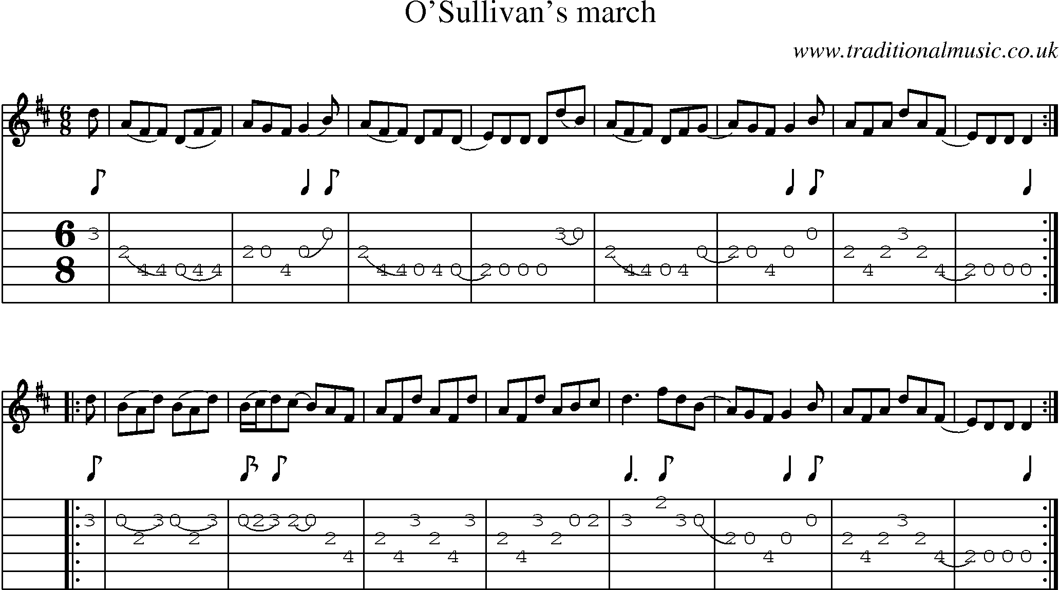 Music Score and Guitar Tabs for O Sullivans March