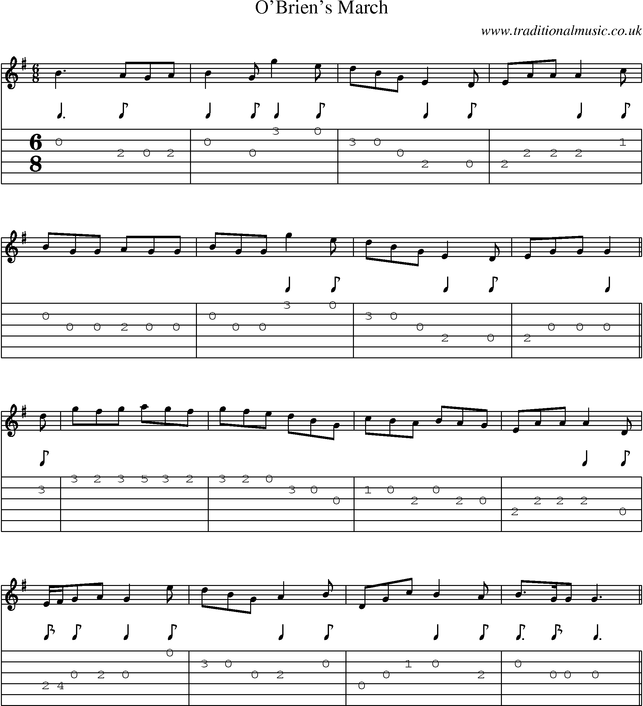 Music Score and Guitar Tabs for Obriens March