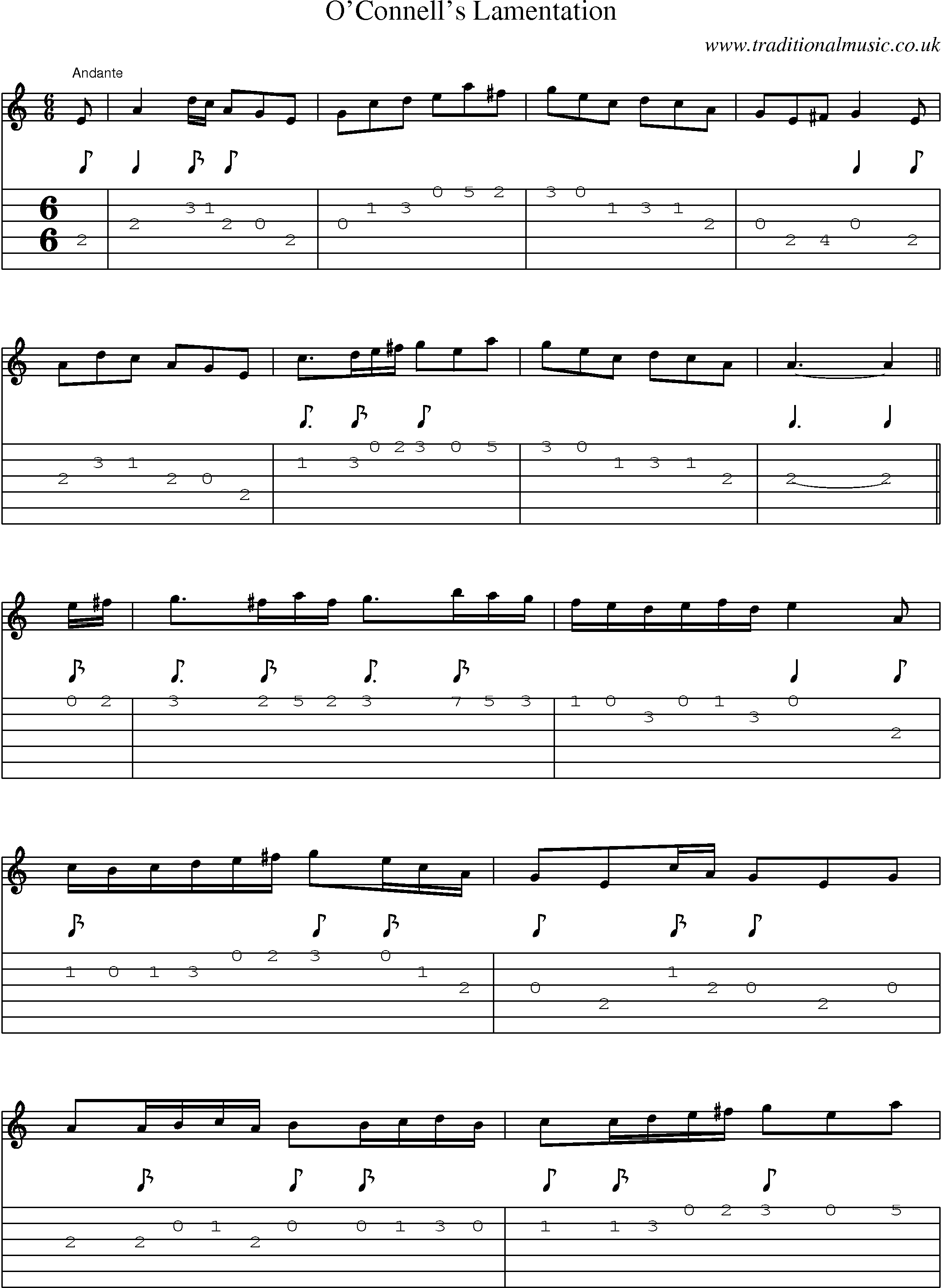 Music Score and Guitar Tabs for Oconnells Lamentation