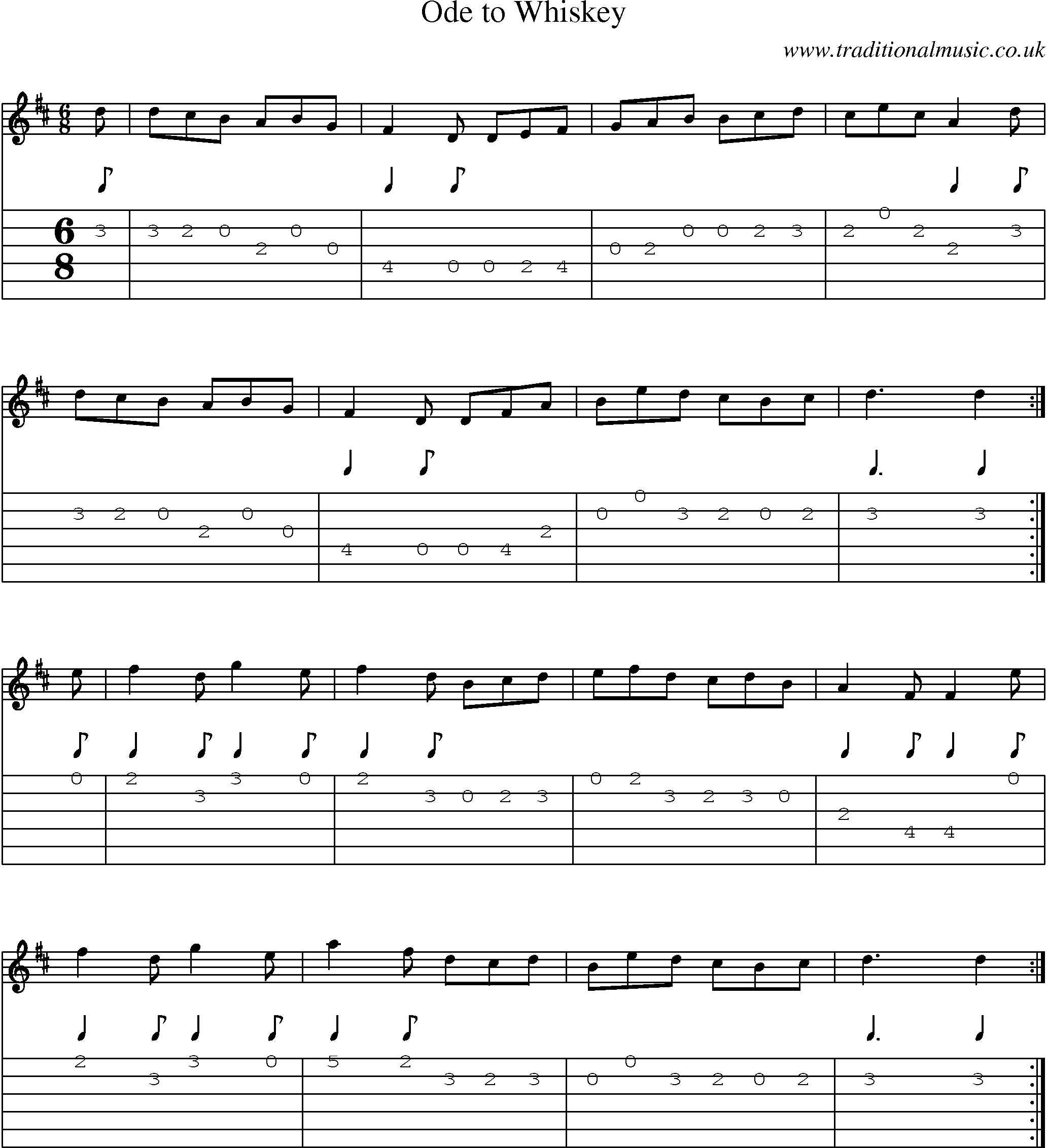 Music Score and Guitar Tabs for Ode To Whiskey