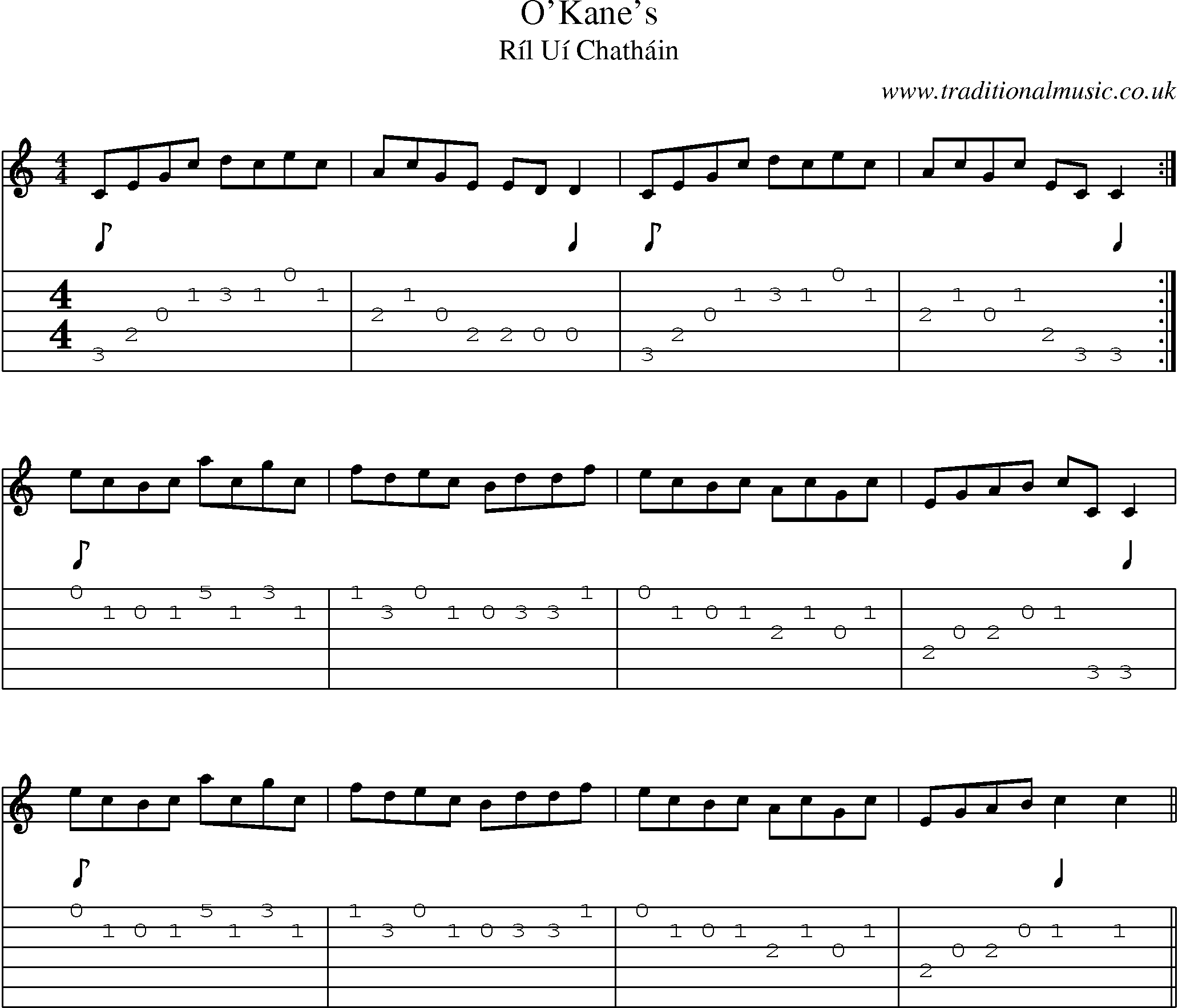 Music Score and Guitar Tabs for Okanes