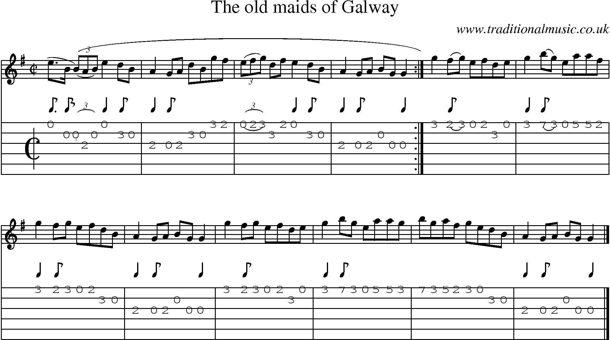Music Score and Guitar Tabs for Old Maids Of Galway