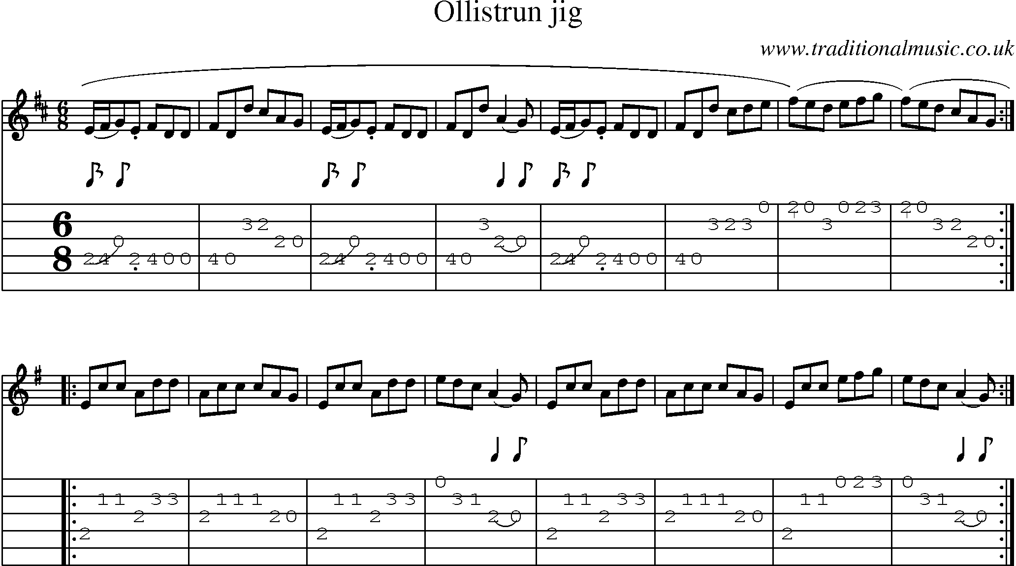 Music Score and Guitar Tabs for Ollistrun Jig