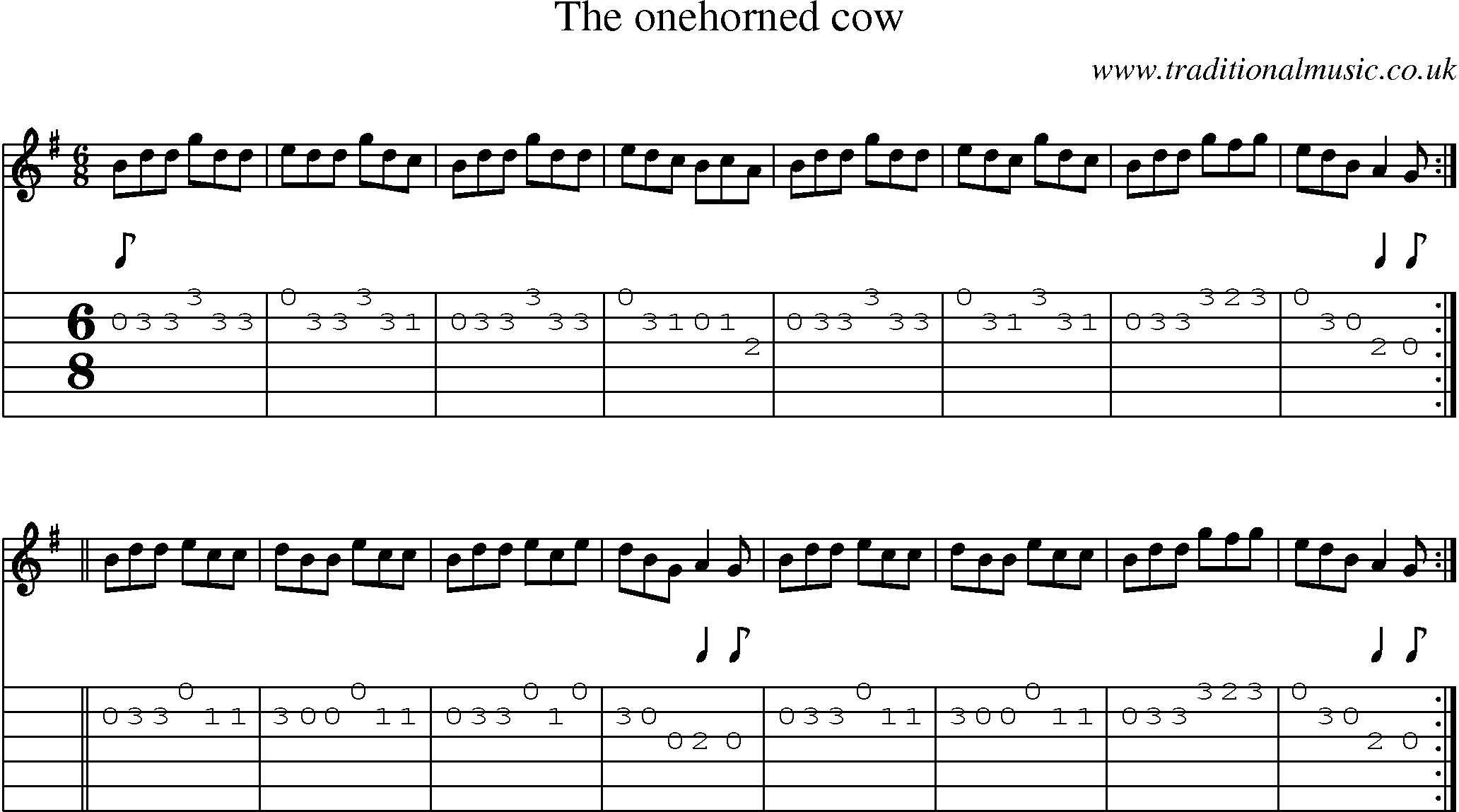Music Score and Guitar Tabs for Onehorned Cow