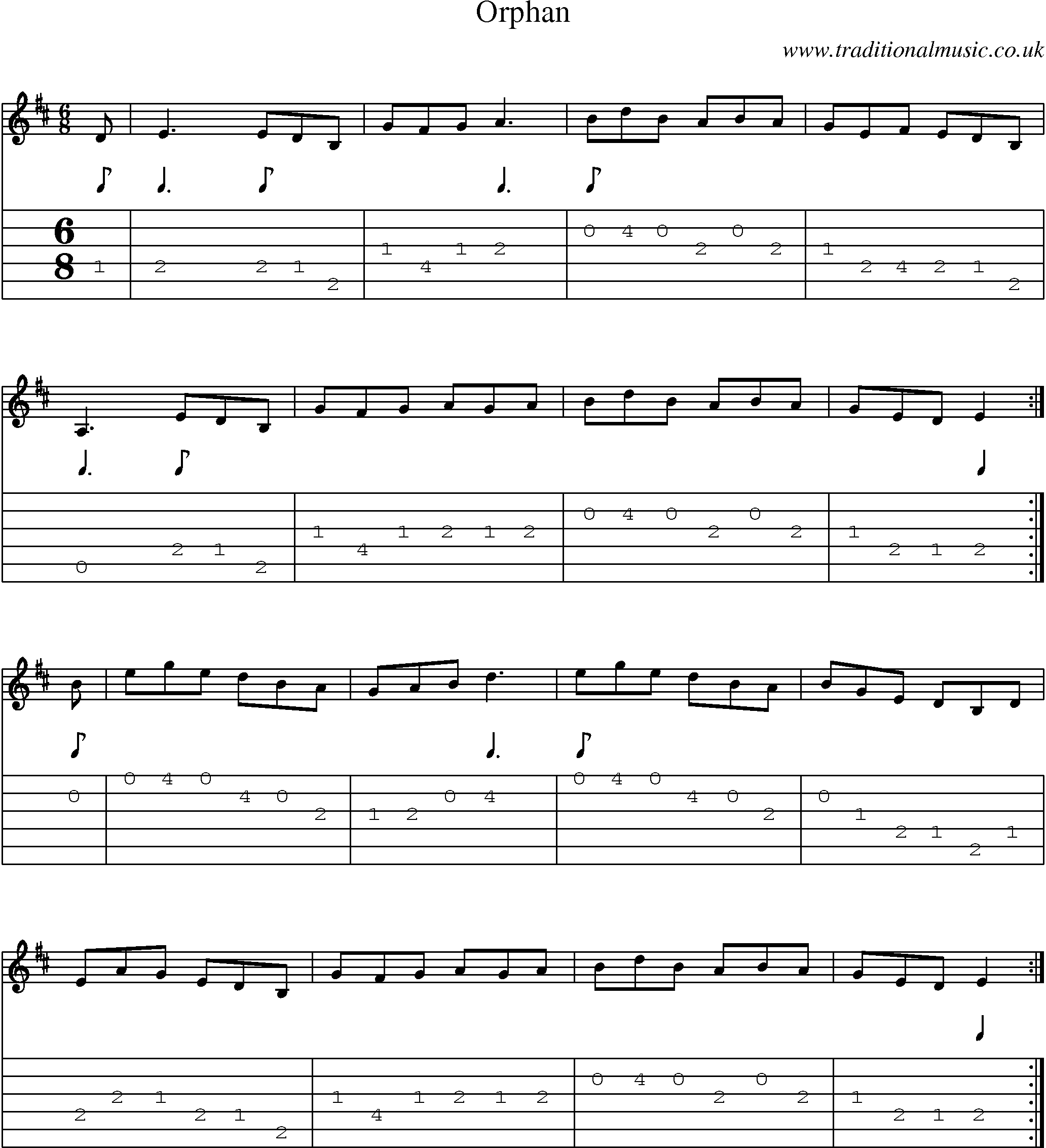 Music Score and Guitar Tabs for Orphan