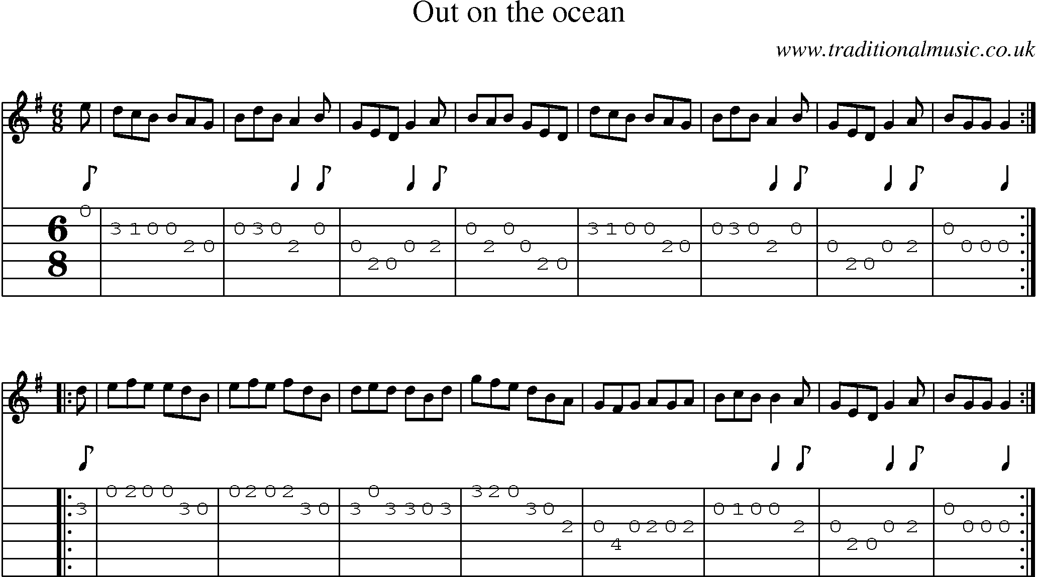 Music Score and Guitar Tabs for Out On The Ocean