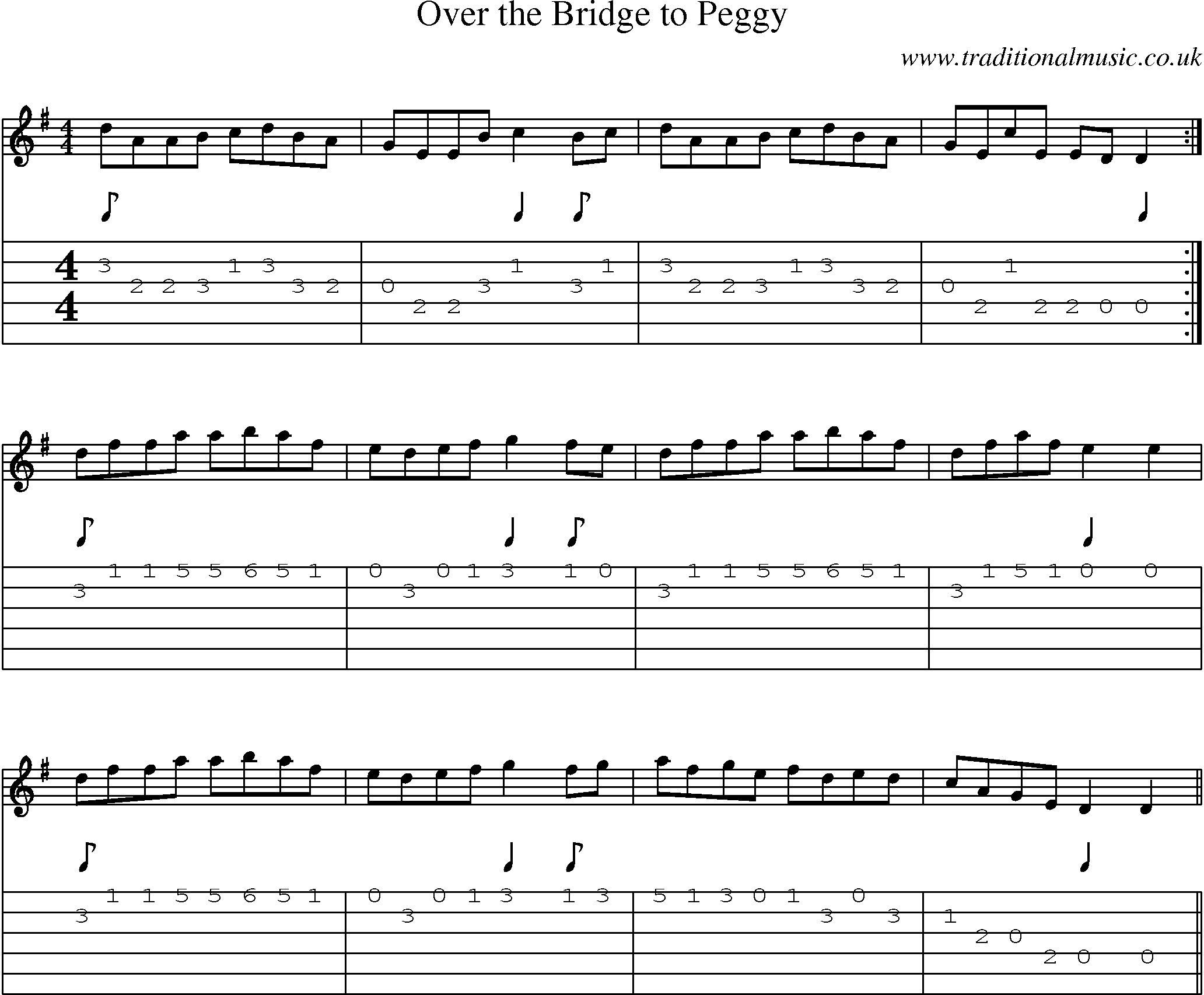 Music Score and Guitar Tabs for Over Bridge To Peggy