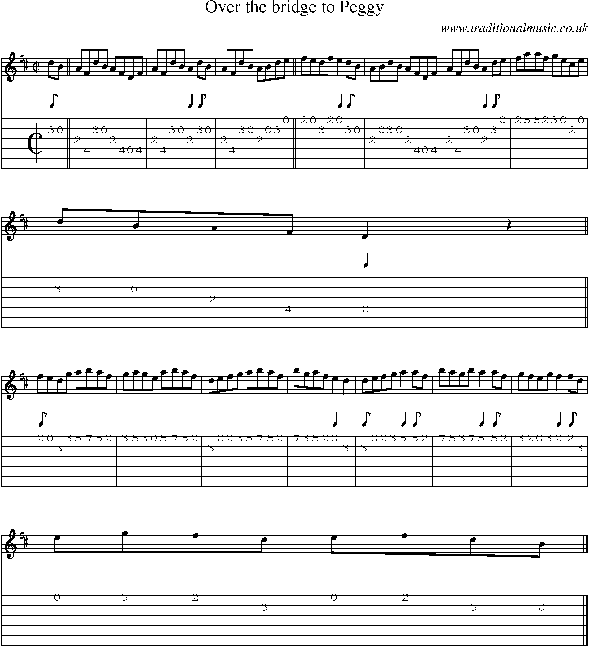 Music Score and Guitar Tabs for Over The Bridge To Peggy