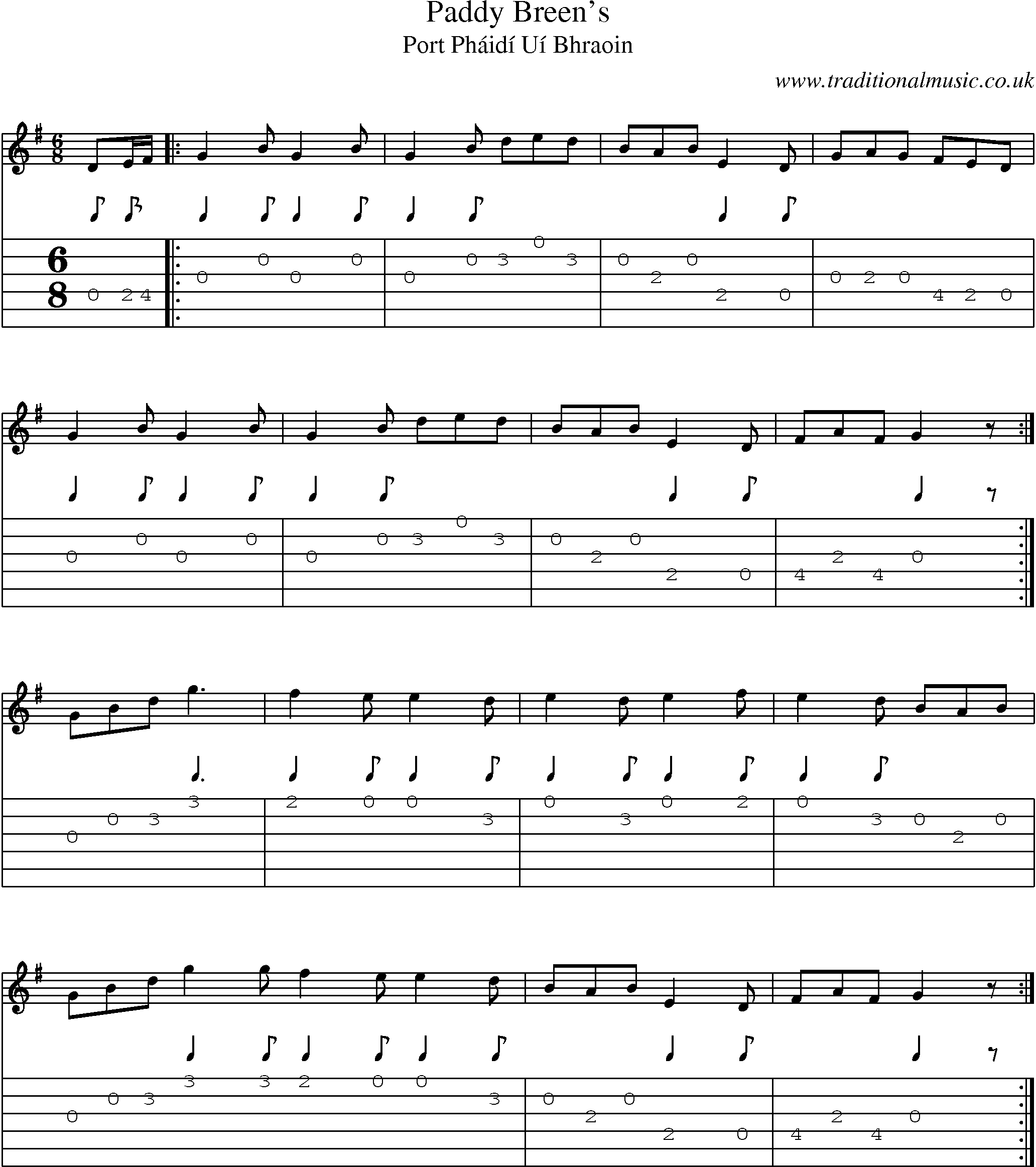 Music Score and Guitar Tabs for Paddy Breens