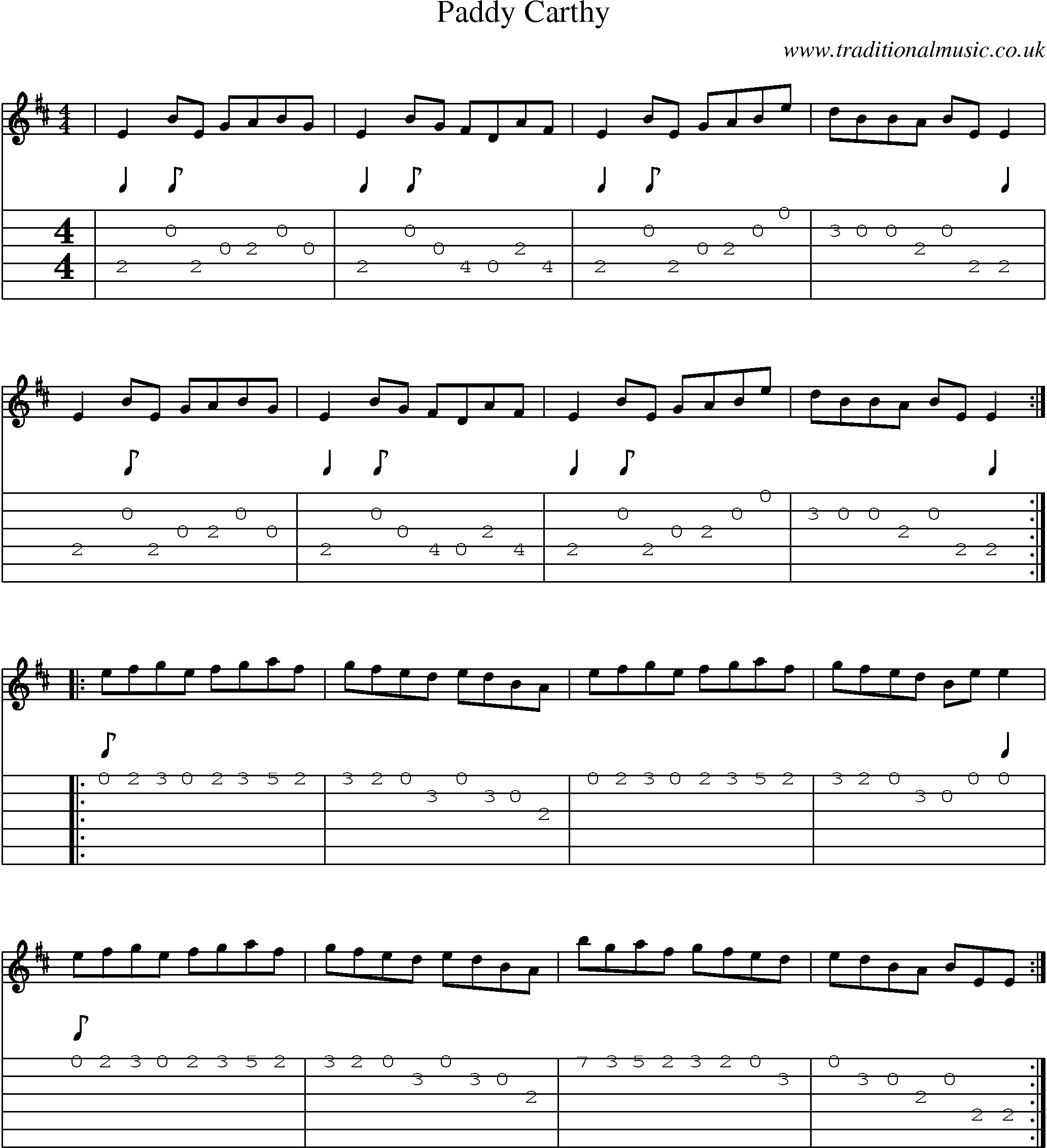 Music Score and Guitar Tabs for Paddy Carthy