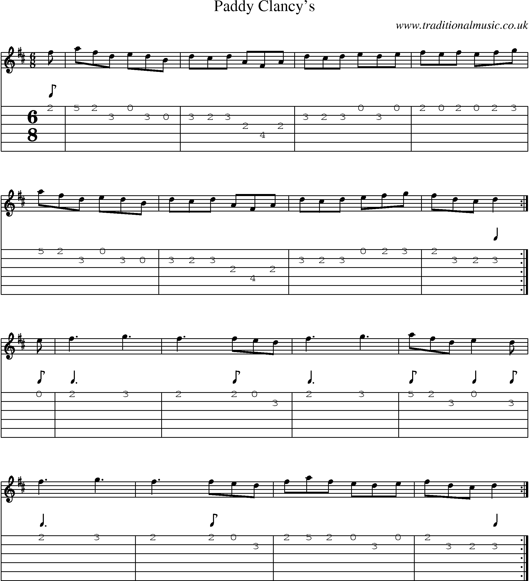 Music Score and Guitar Tabs for Paddy Clancys