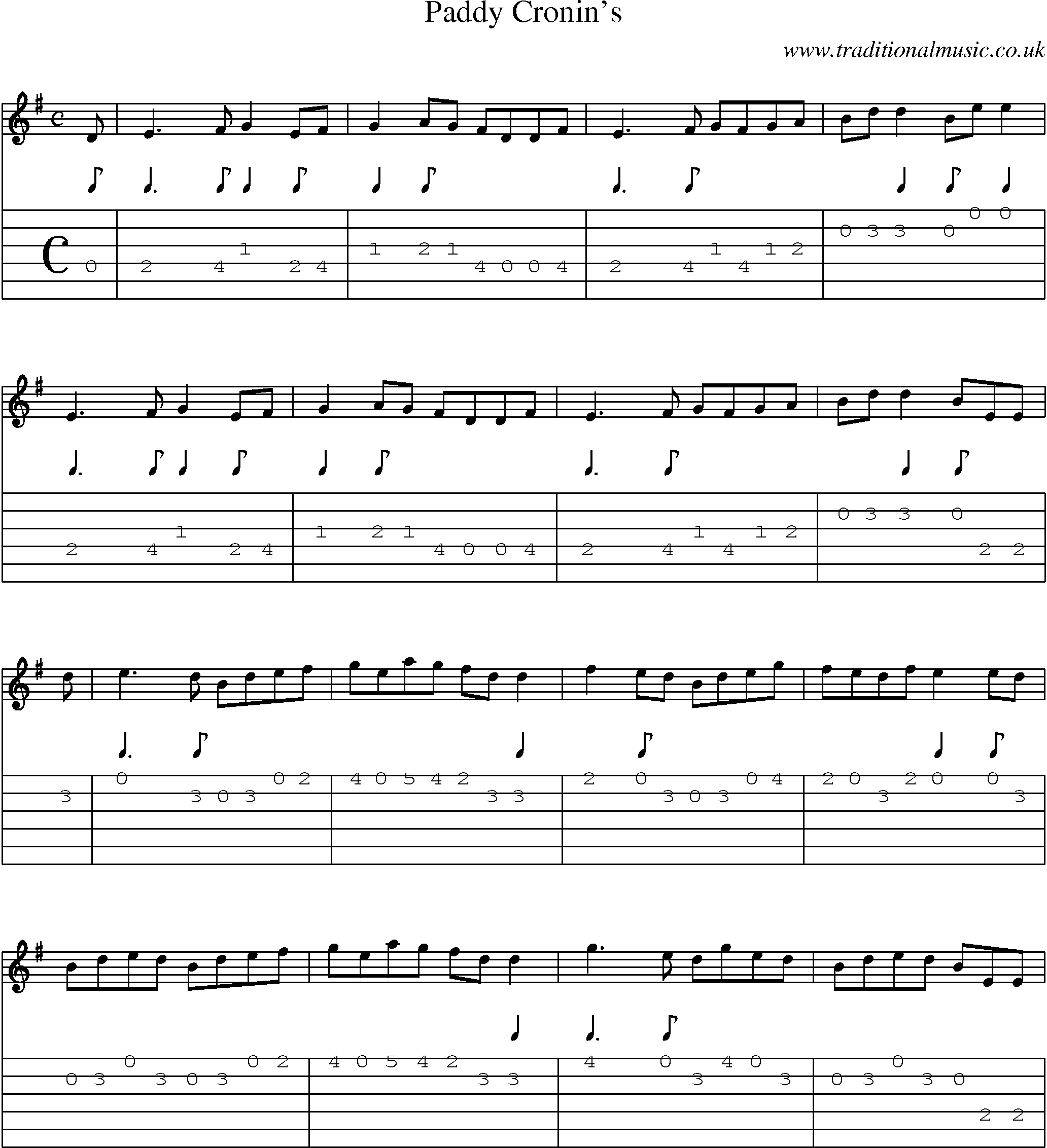 Music Score and Guitar Tabs for Paddy Cronins