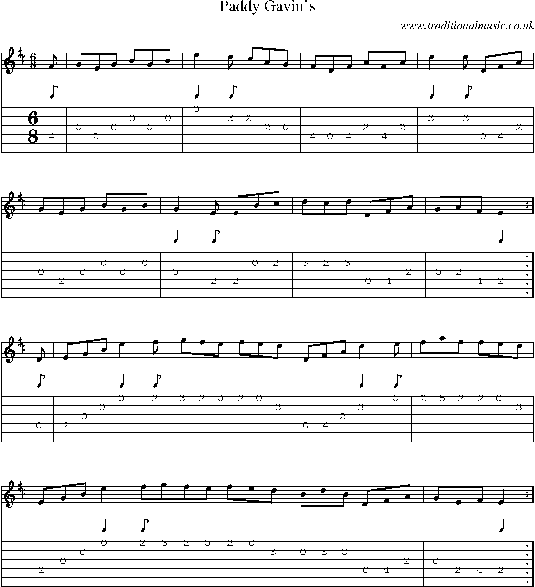 Music Score and Guitar Tabs for Paddy Gavins