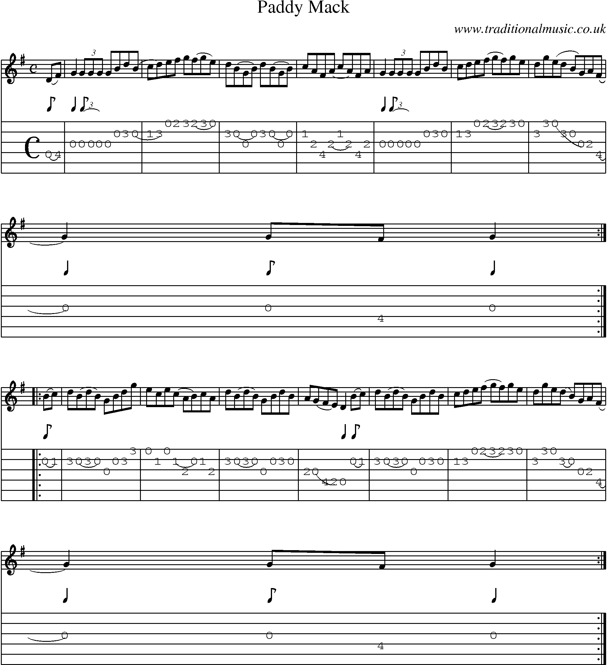 Music Score and Guitar Tabs for Paddy Mac K