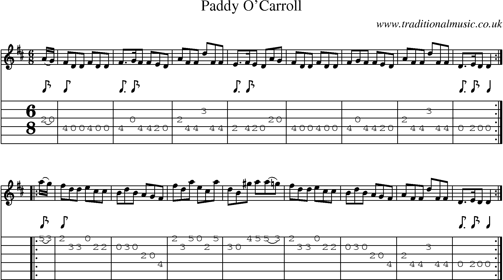 Music Score and Guitar Tabs for Paddy O Carroll