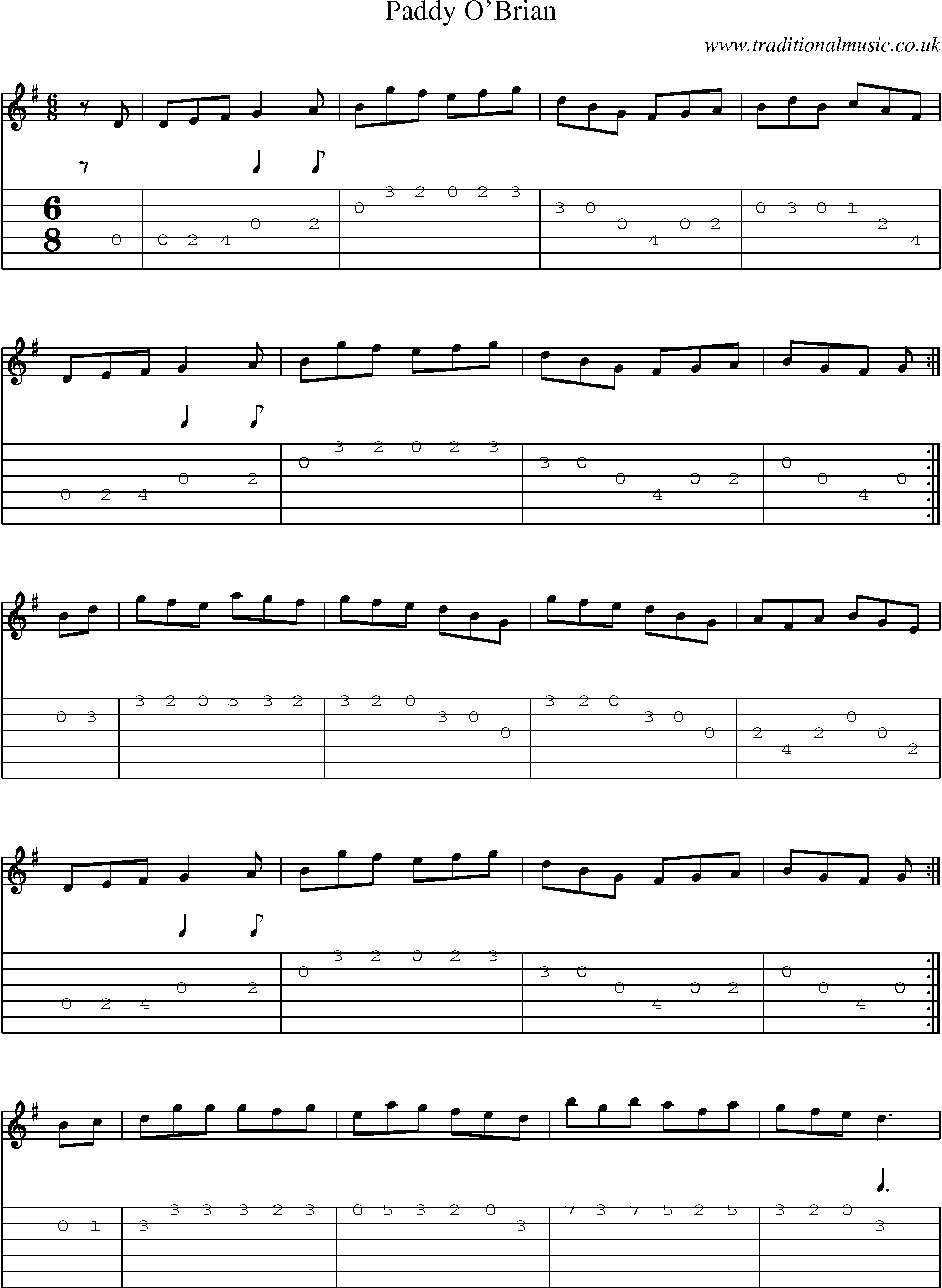 Music Score and Guitar Tabs for Paddy Obrian