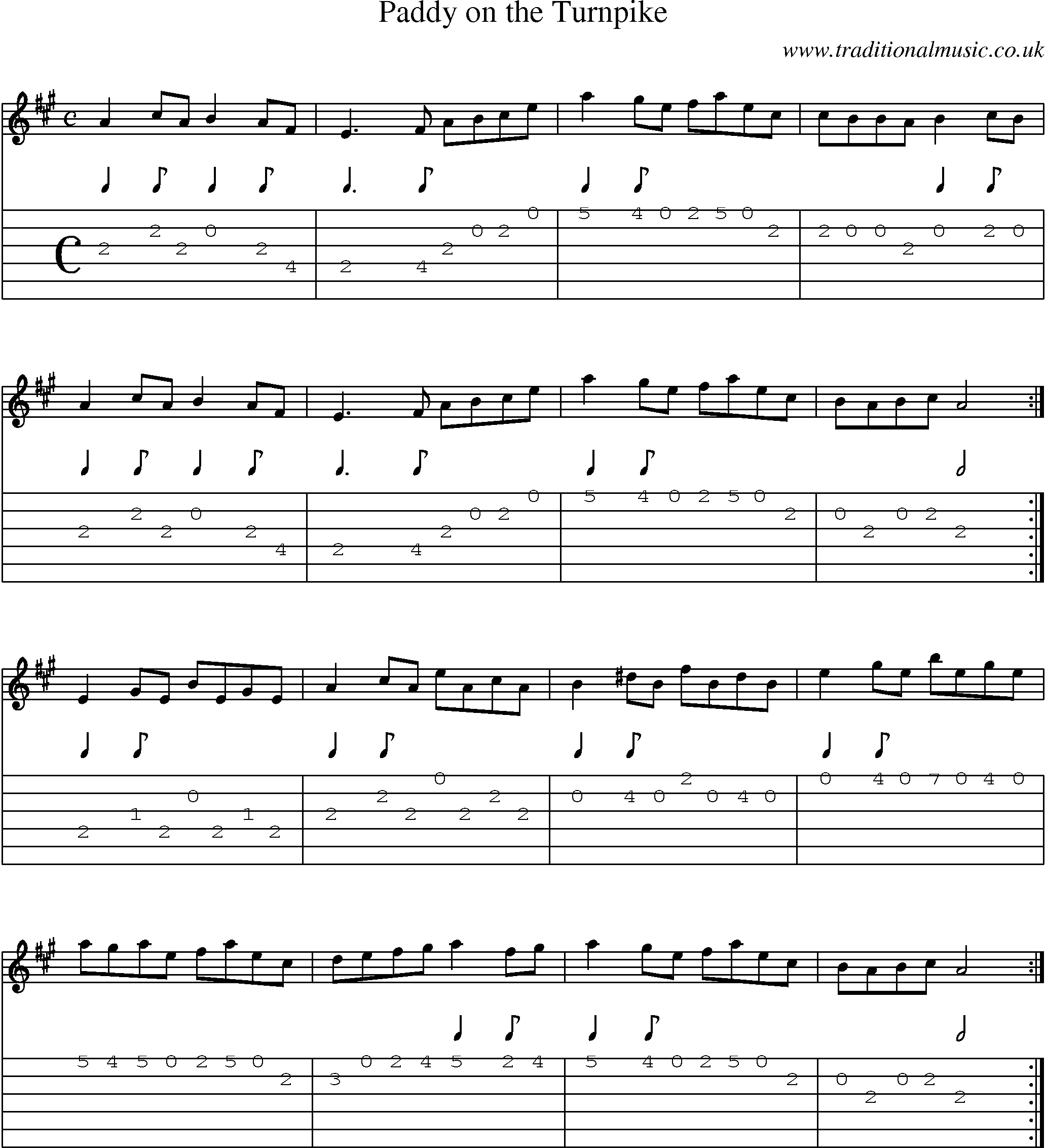 Music Score and Guitar Tabs for Paddy On Turnpike