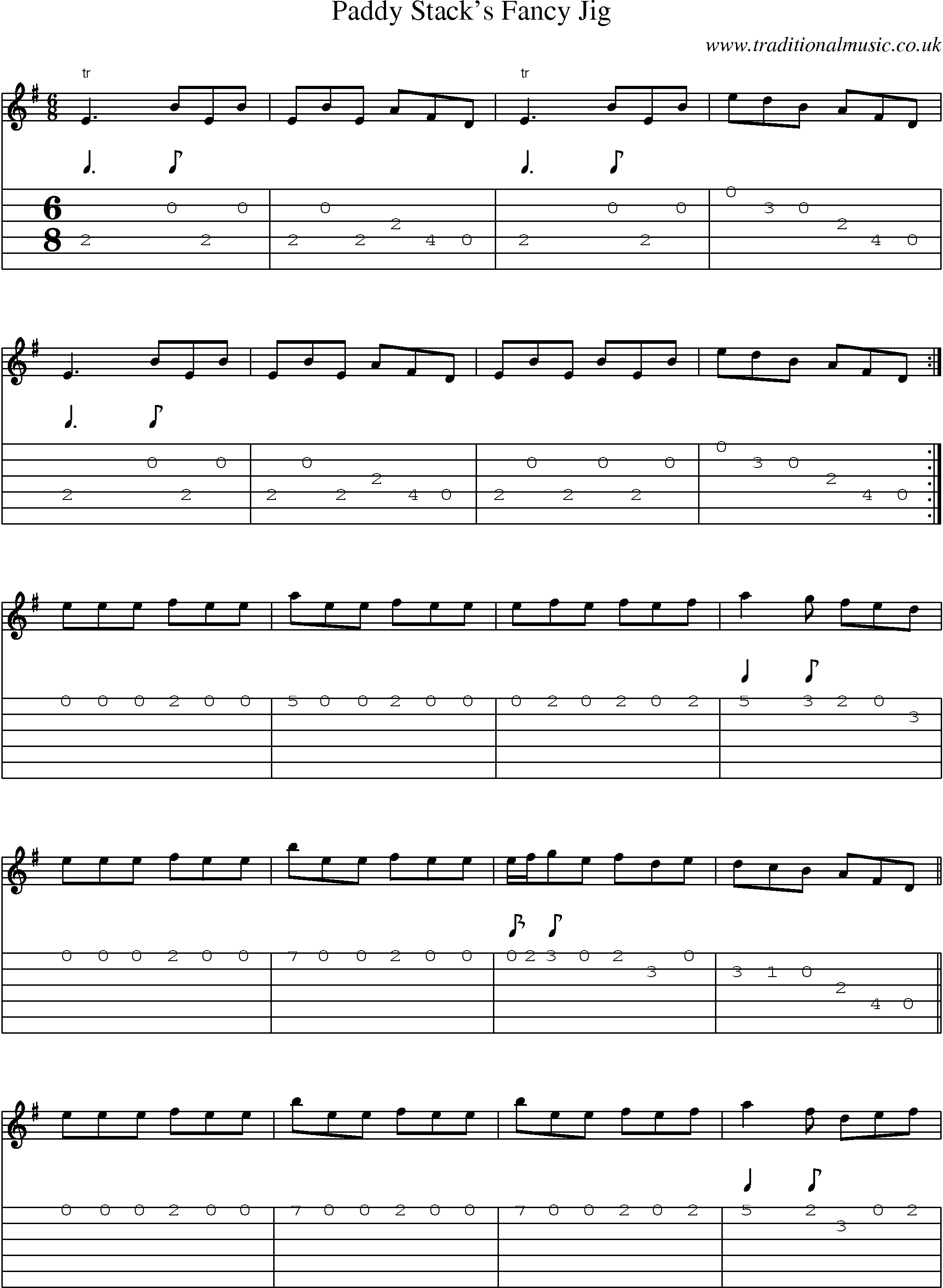 Music Score and Guitar Tabs for Paddy Stacks Fancy Jig