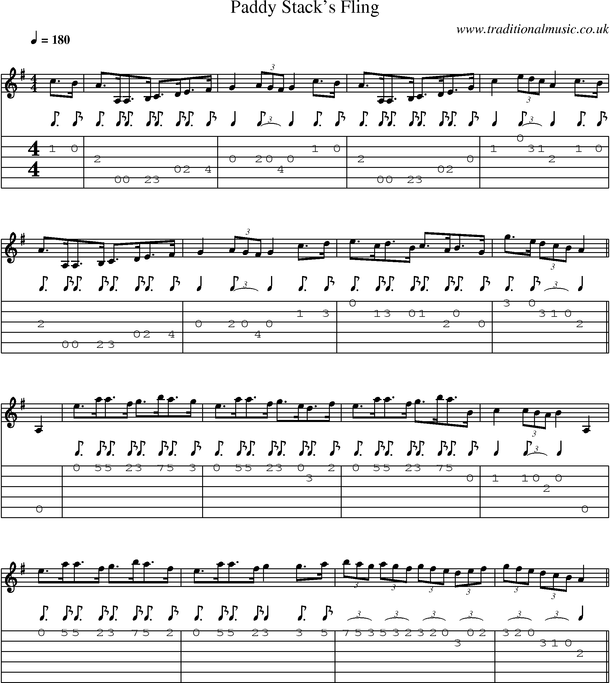 Music Score and Guitar Tabs for Paddy Stacks Fling