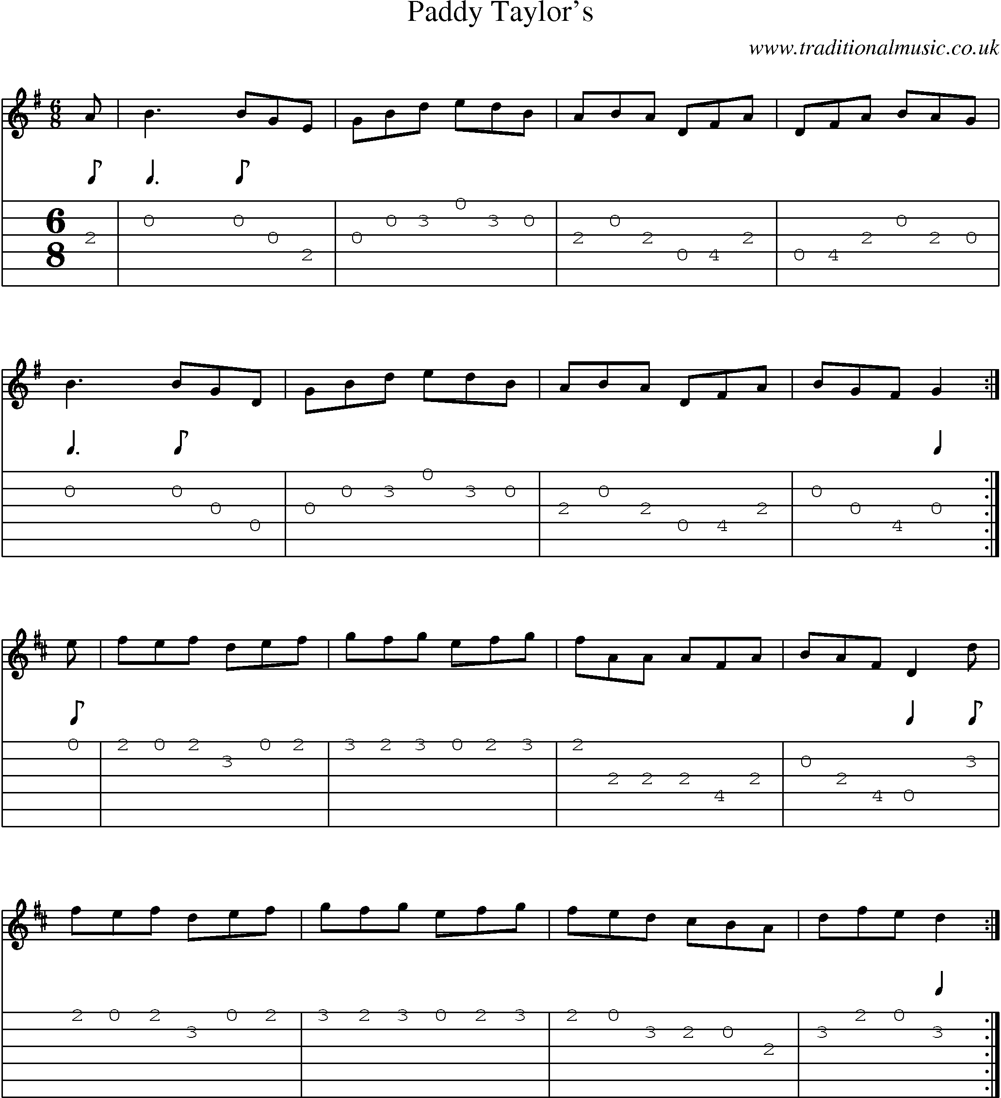 Music Score and Guitar Tabs for Paddy Taylors