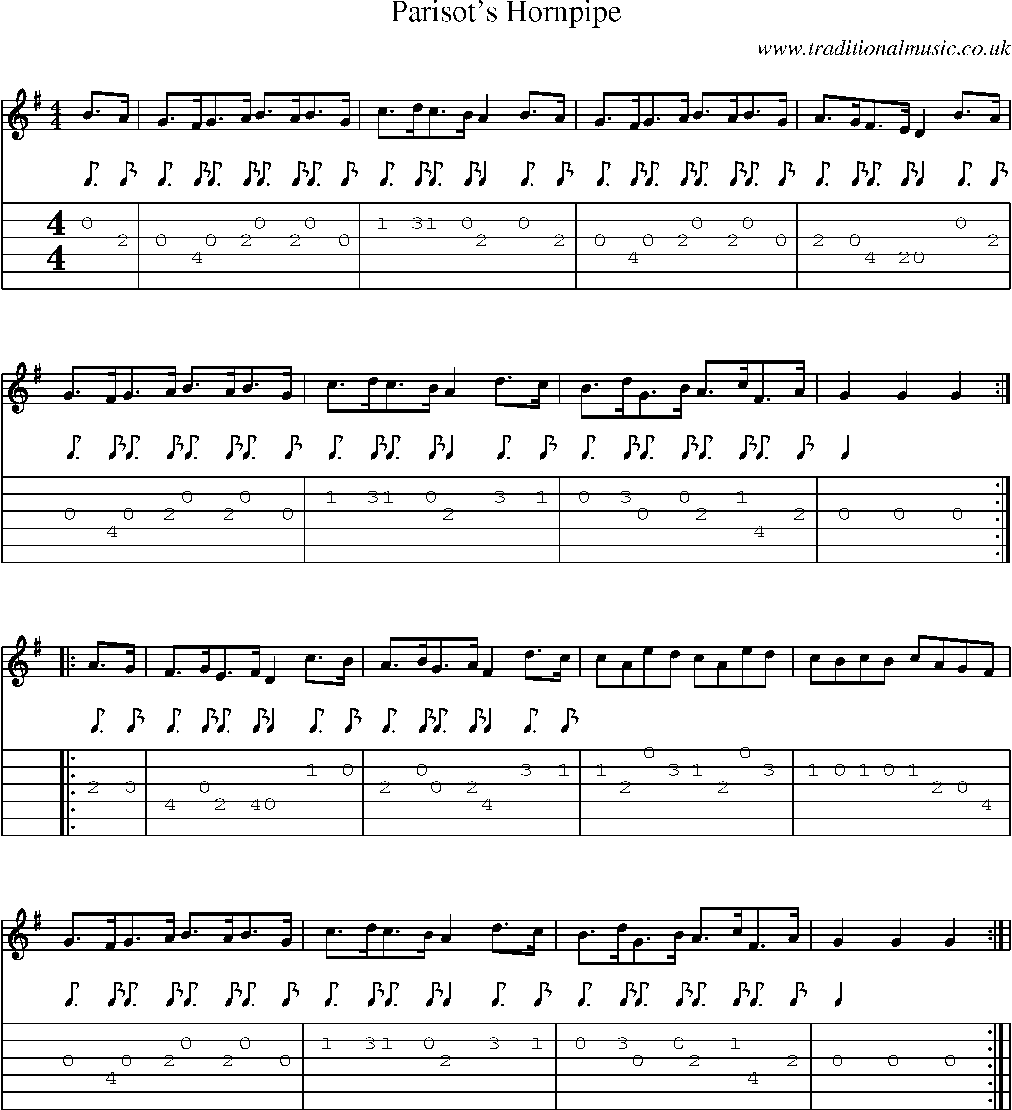 Music Score and Guitar Tabs for Parisots Hornpipe