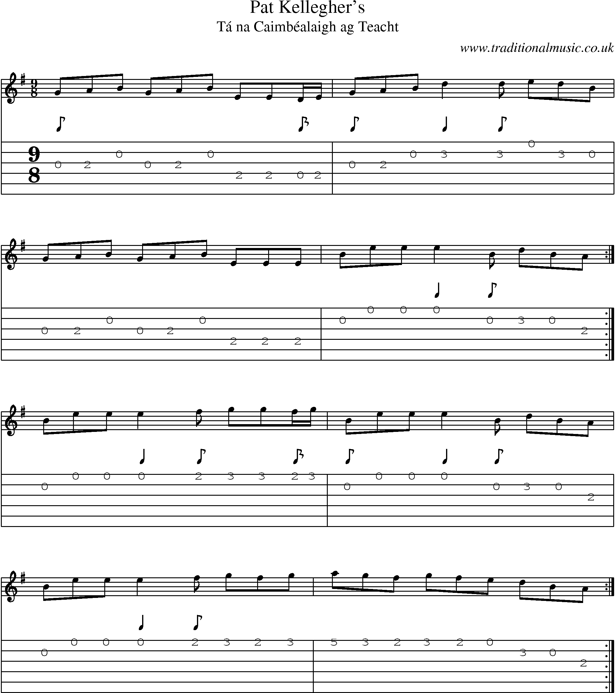 Music Score and Guitar Tabs for Pat Kelleghers