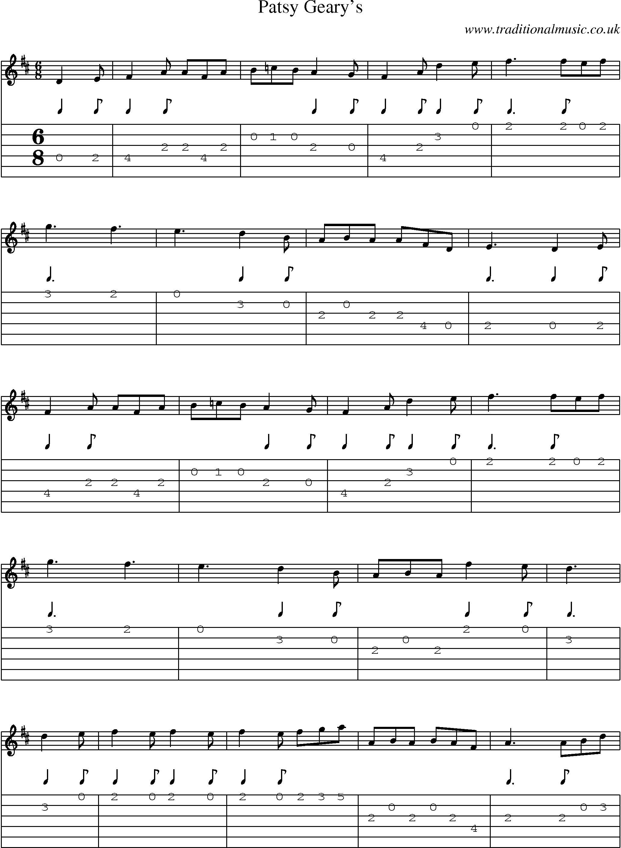 Music Score and Guitar Tabs for Patsy Gearys