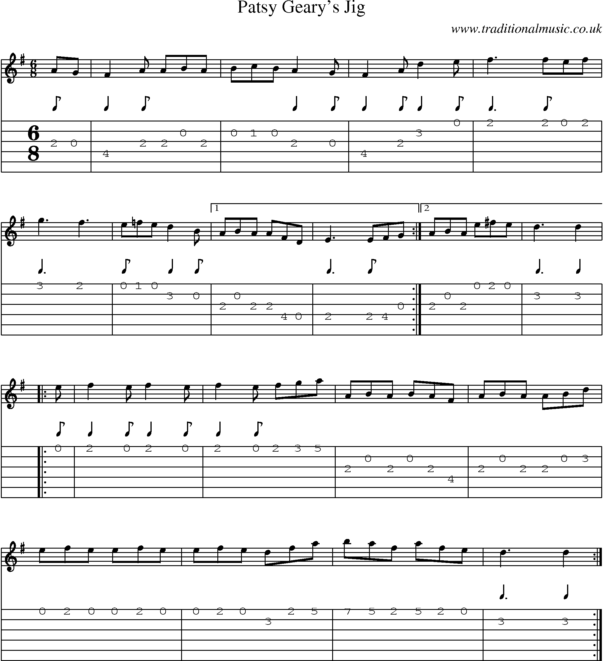Music Score and Guitar Tabs for Patsy Gearys Jig