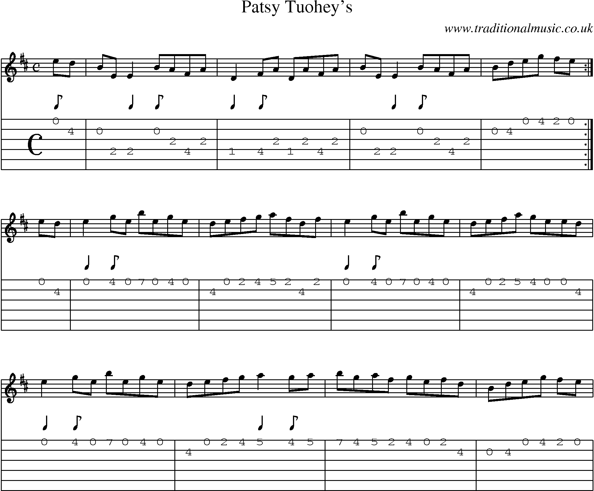 Music Score and Guitar Tabs for Patsy Tuoheys