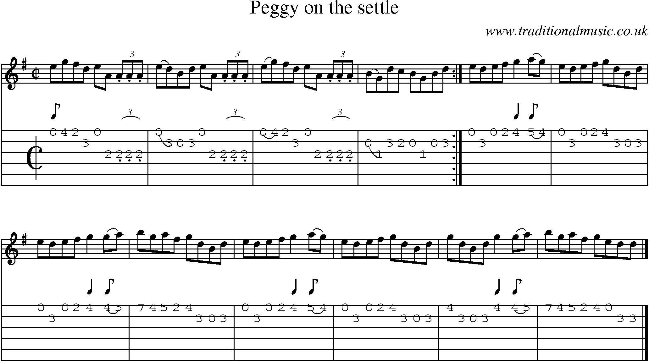 Music Score and Guitar Tabs for Peggy On The Settle