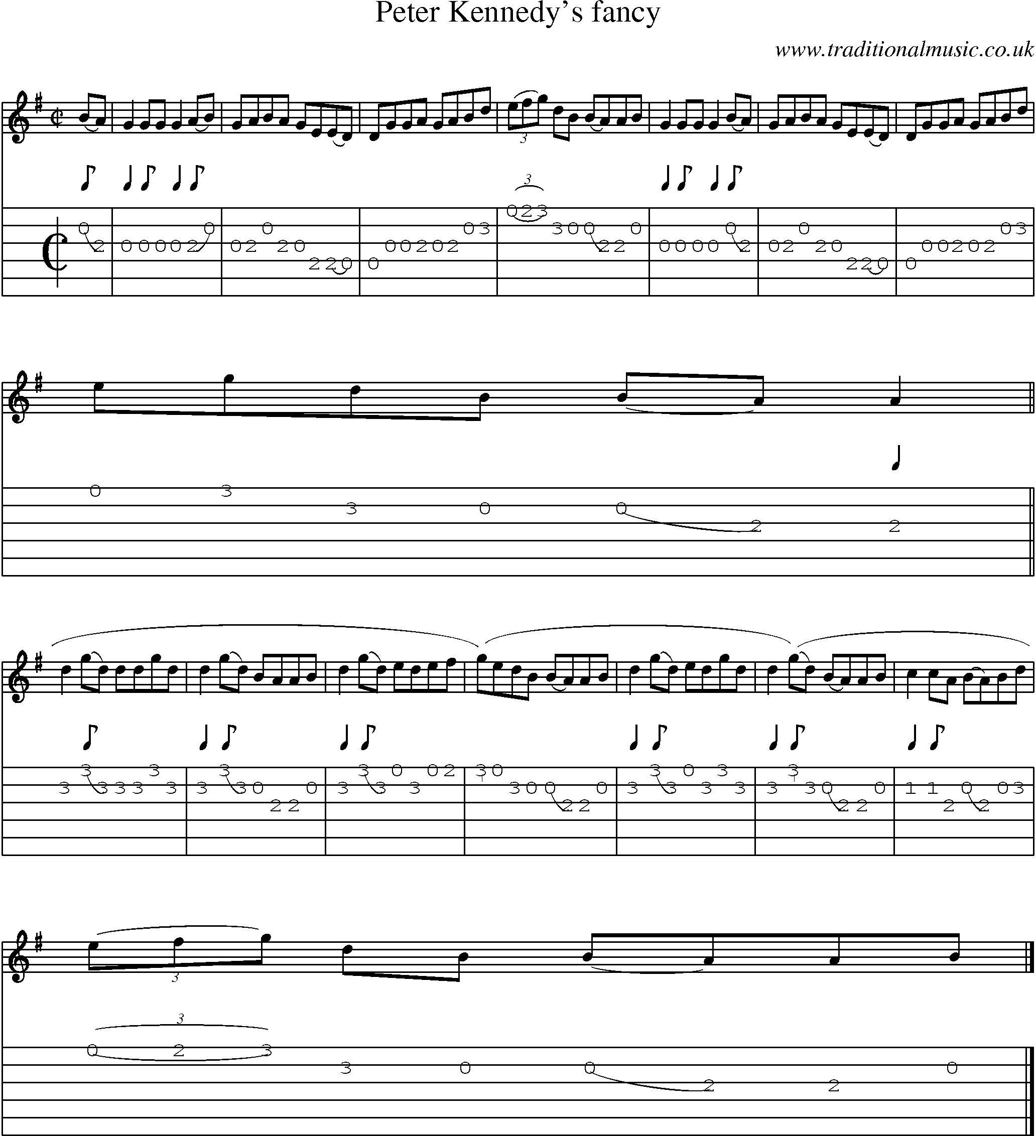 Music Score and Guitar Tabs for Peter Kennedys Fancy