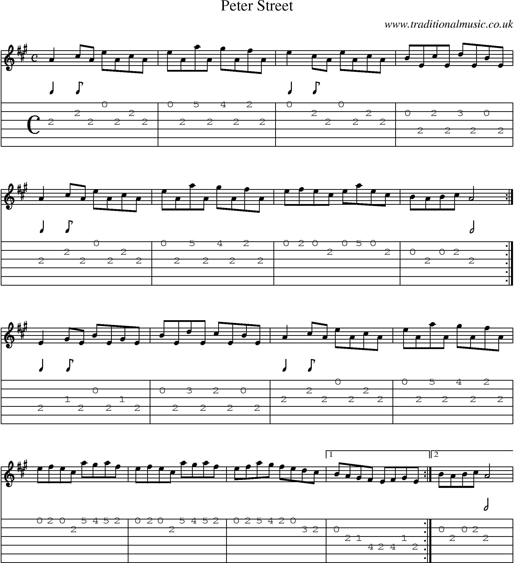 Music Score and Guitar Tabs for Peter Street