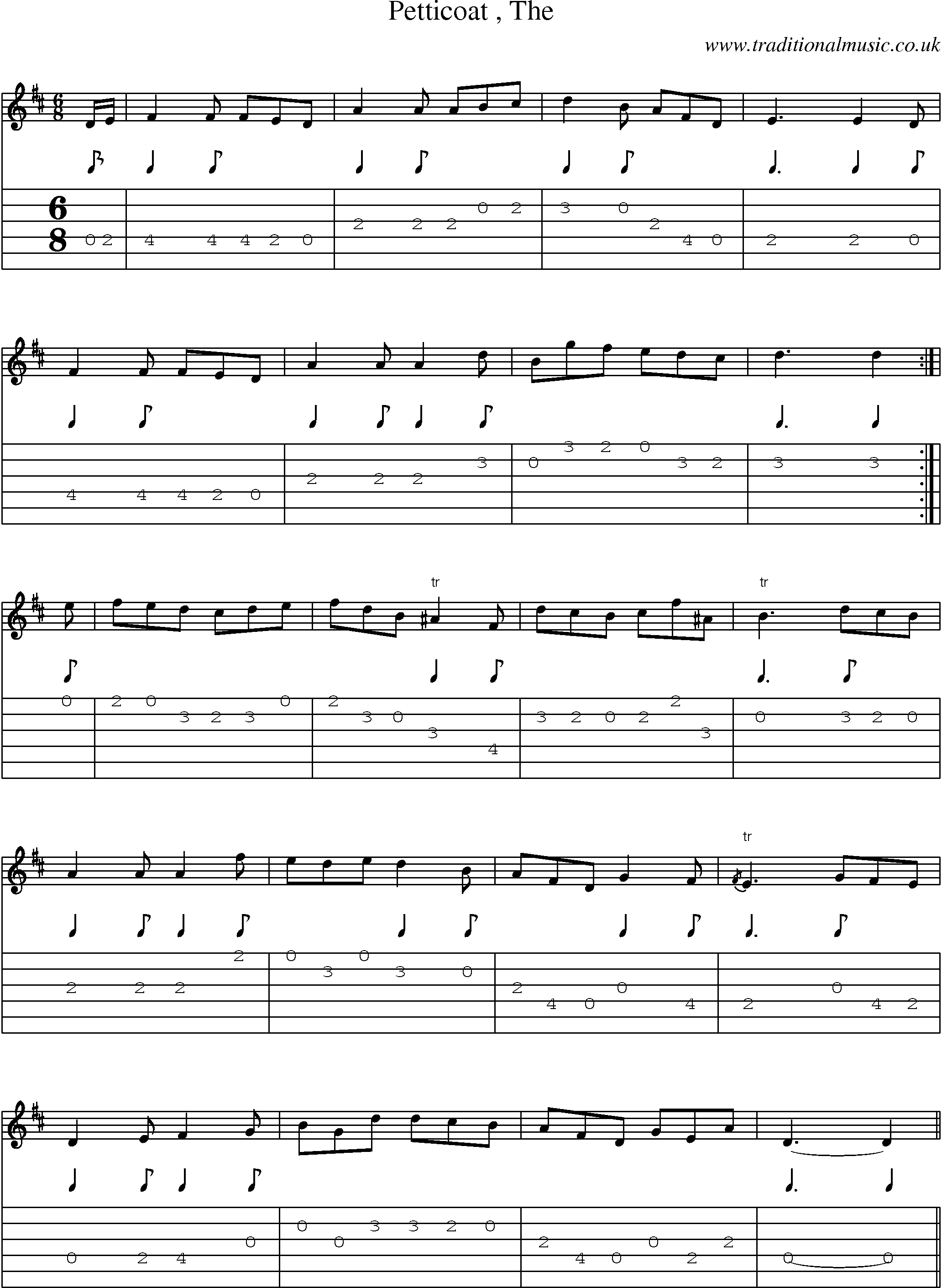 Music Score and Guitar Tabs for Petticoat