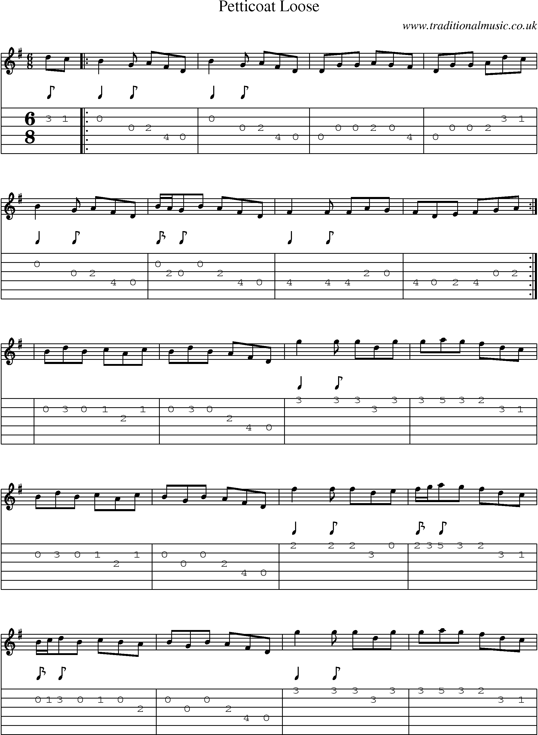 Music Score and Guitar Tabs for Petticoat Loose