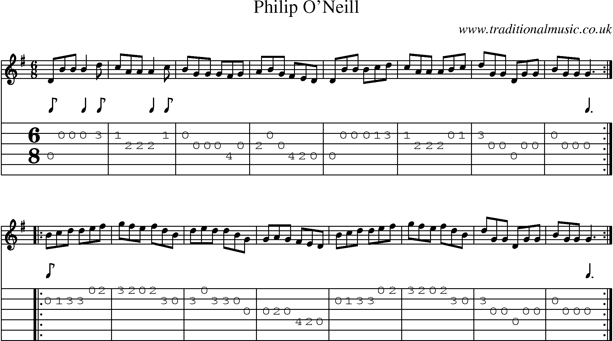 Music Score and Guitar Tabs for Philip O Neill