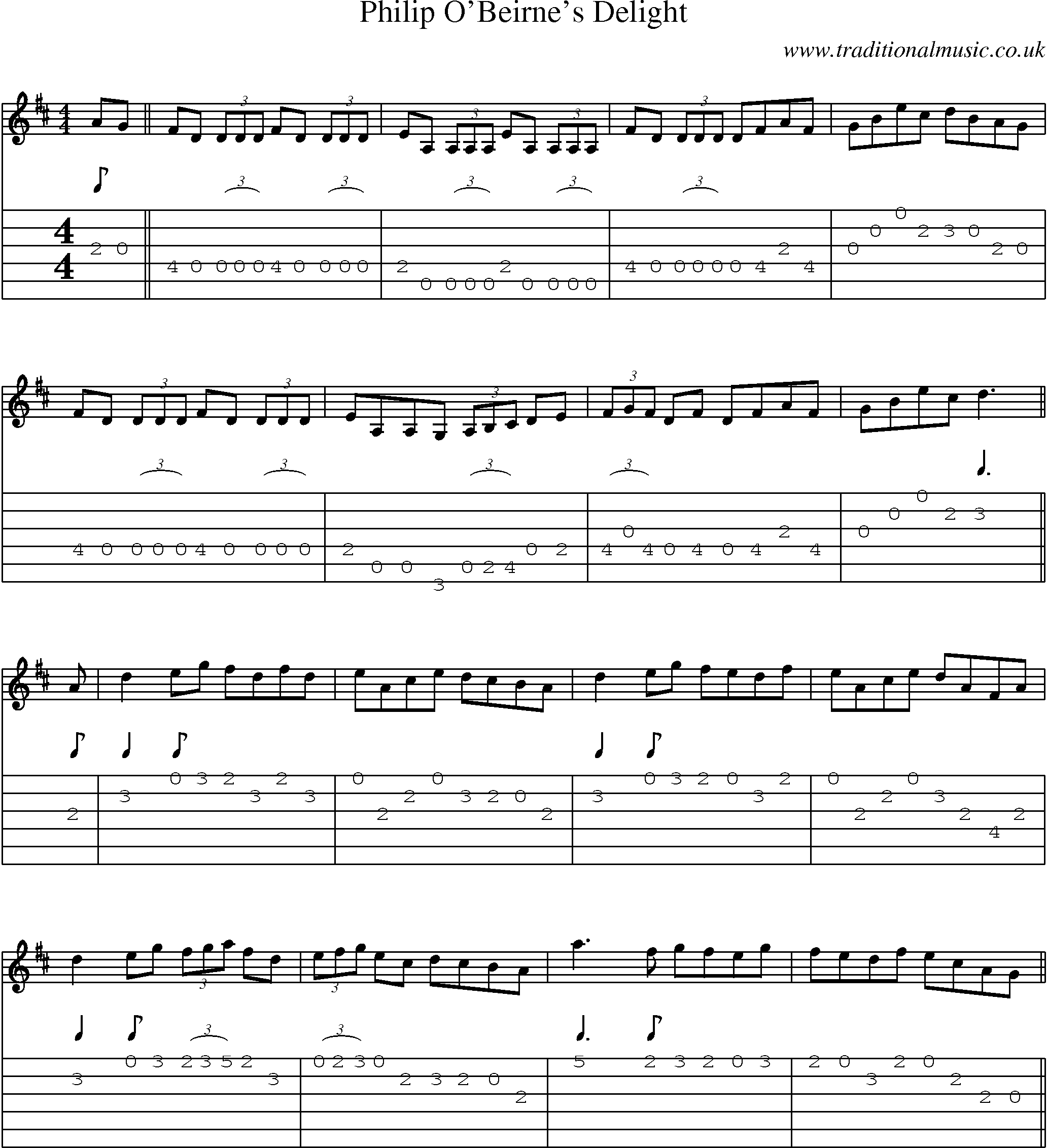 Music Score and Guitar Tabs for Philip Obeirnes Delight