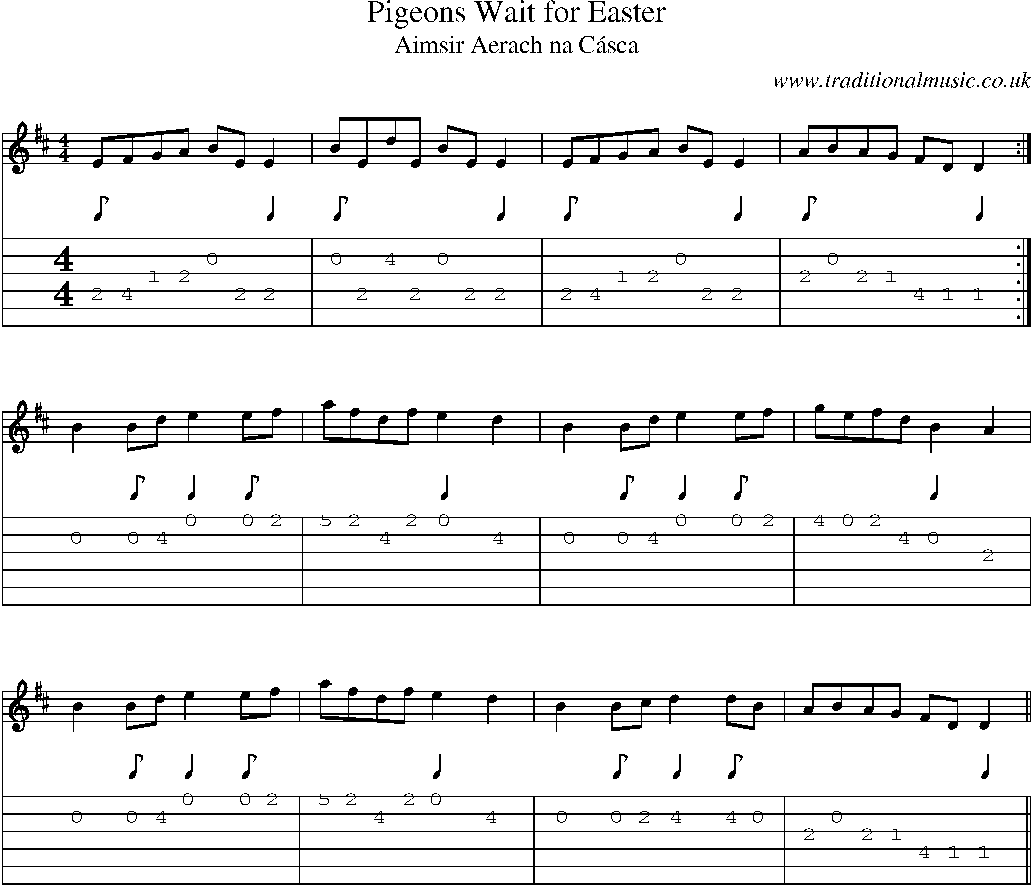 Music Score and Guitar Tabs for Pigeons Wait For Easter