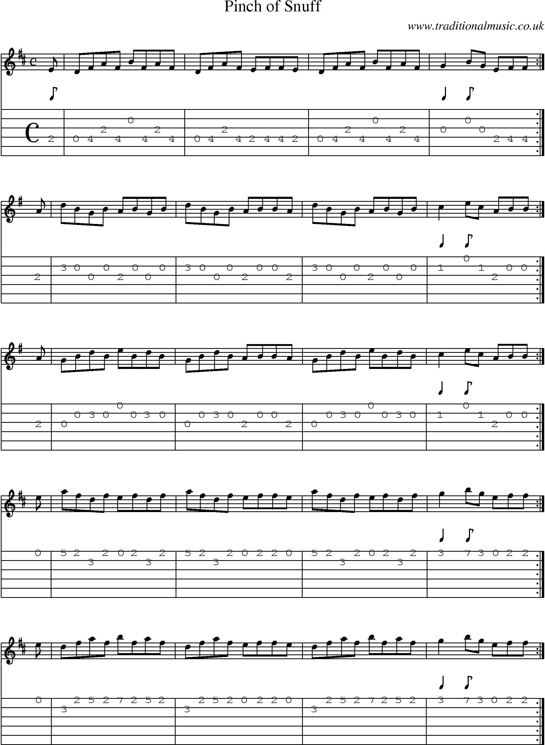Music Score and Guitar Tabs for Pinch Of Snuff